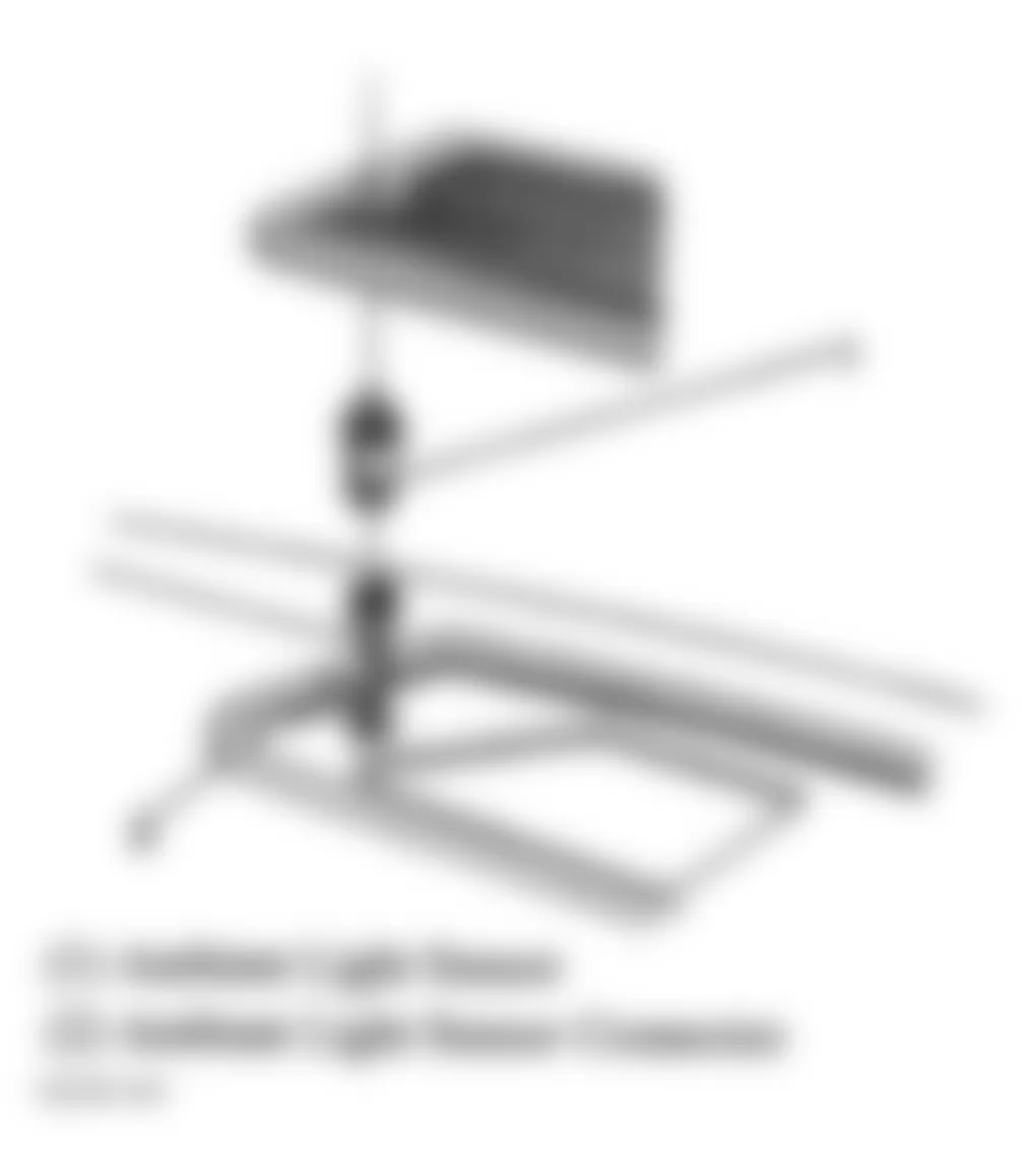 GMC Safari 2005 - Component Locations -  Top Center Of Dash