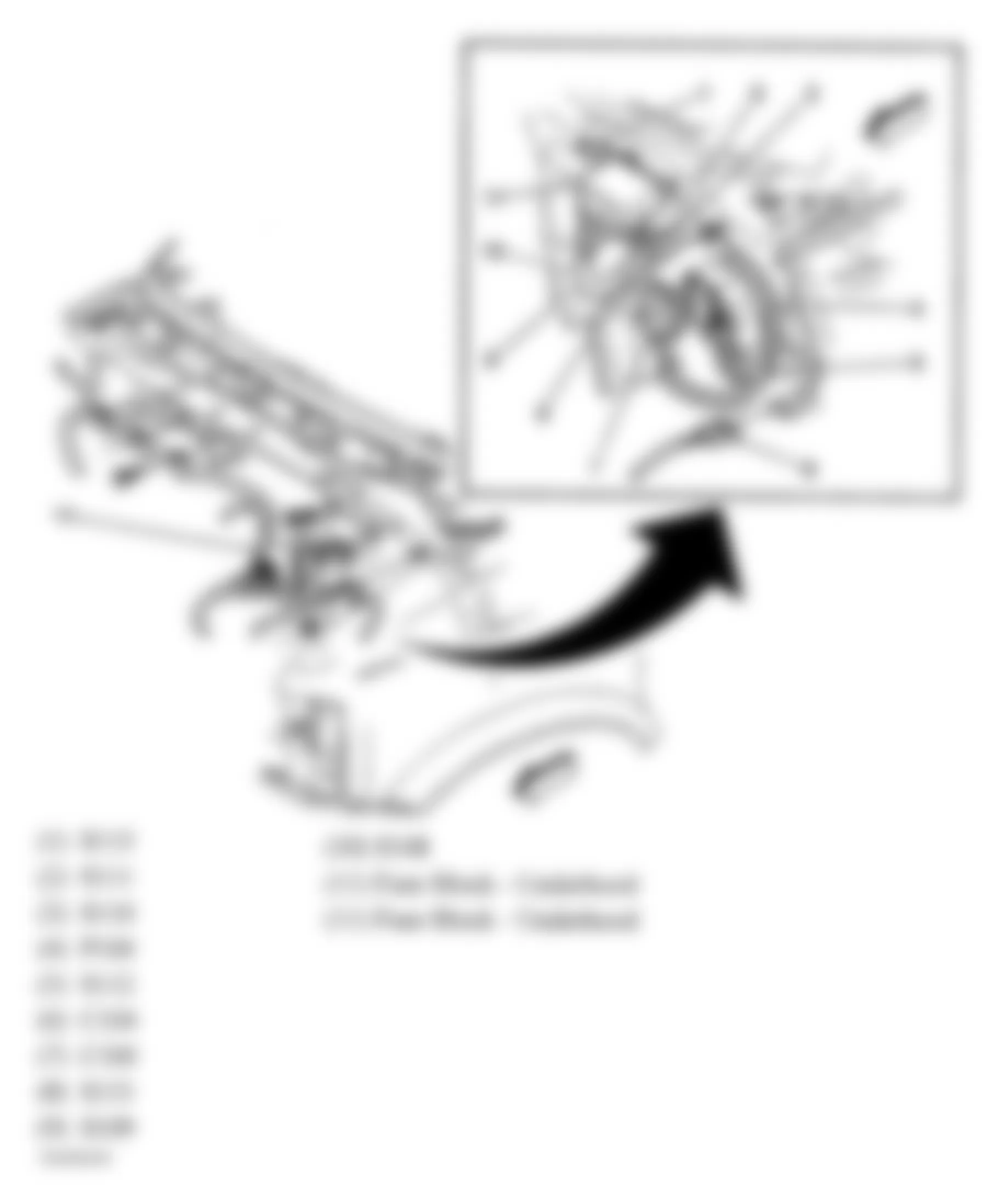 GMC Safari 2005 - Component Locations -  Underhood Wiring