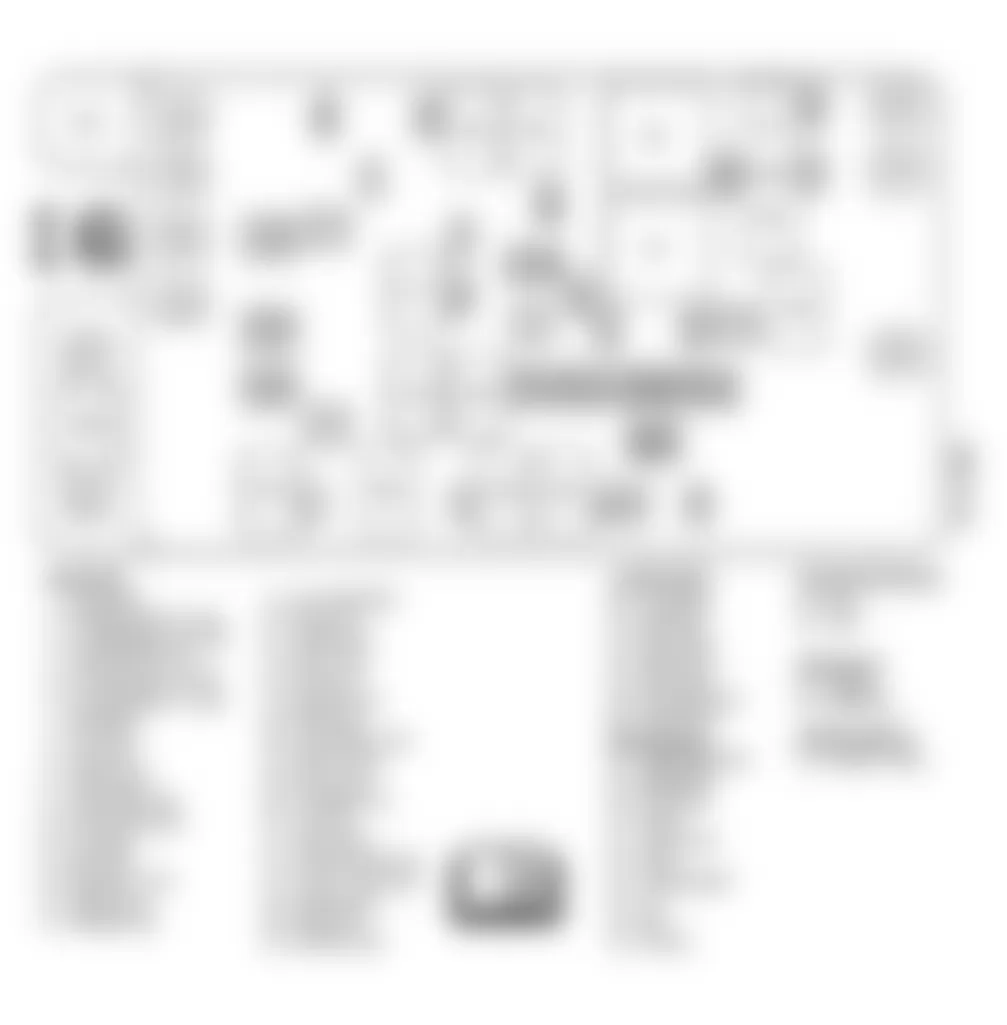 GMC Envoy 2006 - Component Locations -  Identifying Underhood Fuse Block Components (4.2L Engine)