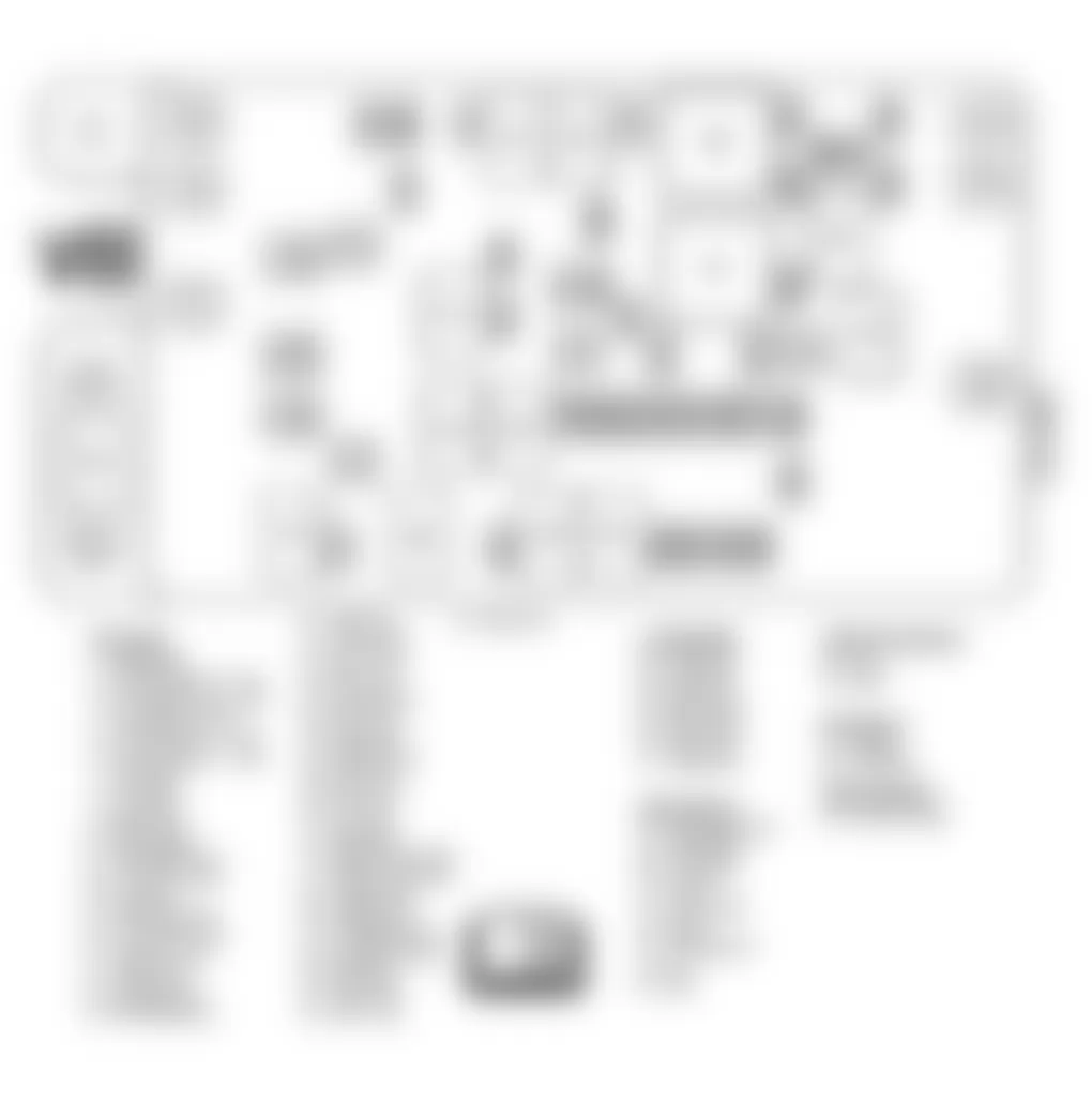 GMC Envoy 2006 - Component Locations -  Identifying Underhood Fuse Block Components (5.3L Engine)