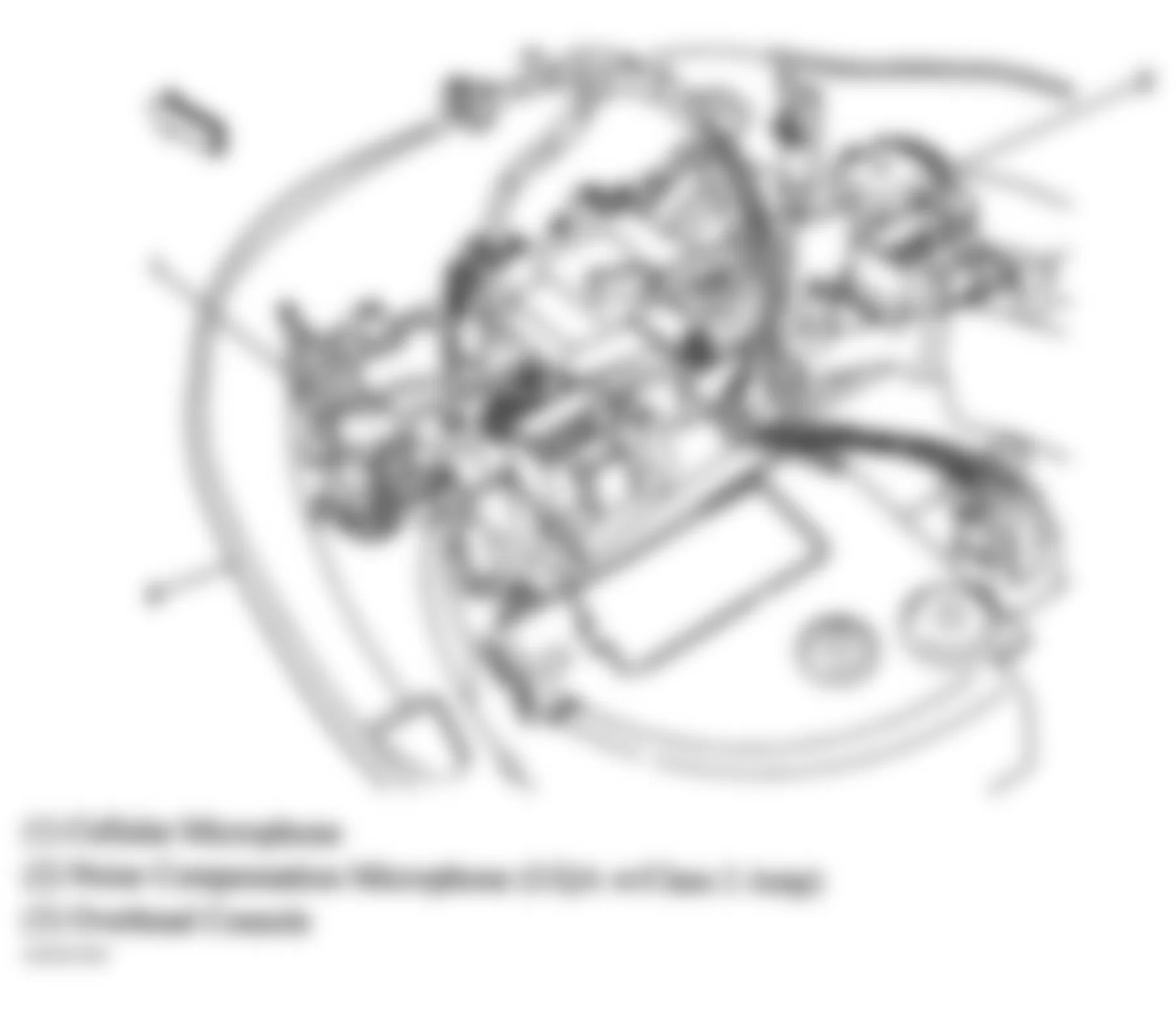 GMC Envoy 2006 - Component Locations -  Overhead Console