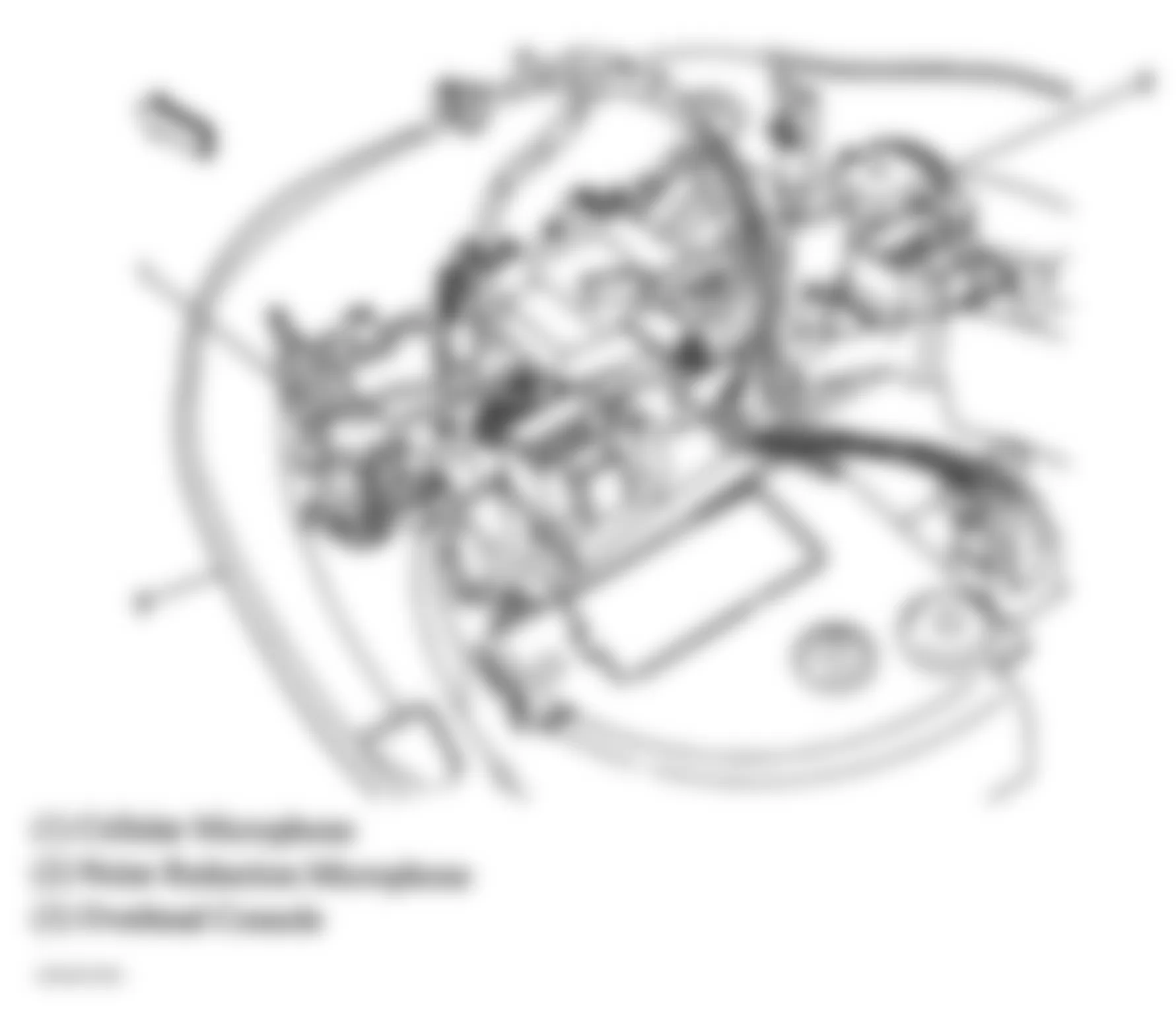 GMC Envoy 2006 - Component Locations -  Overhead Console