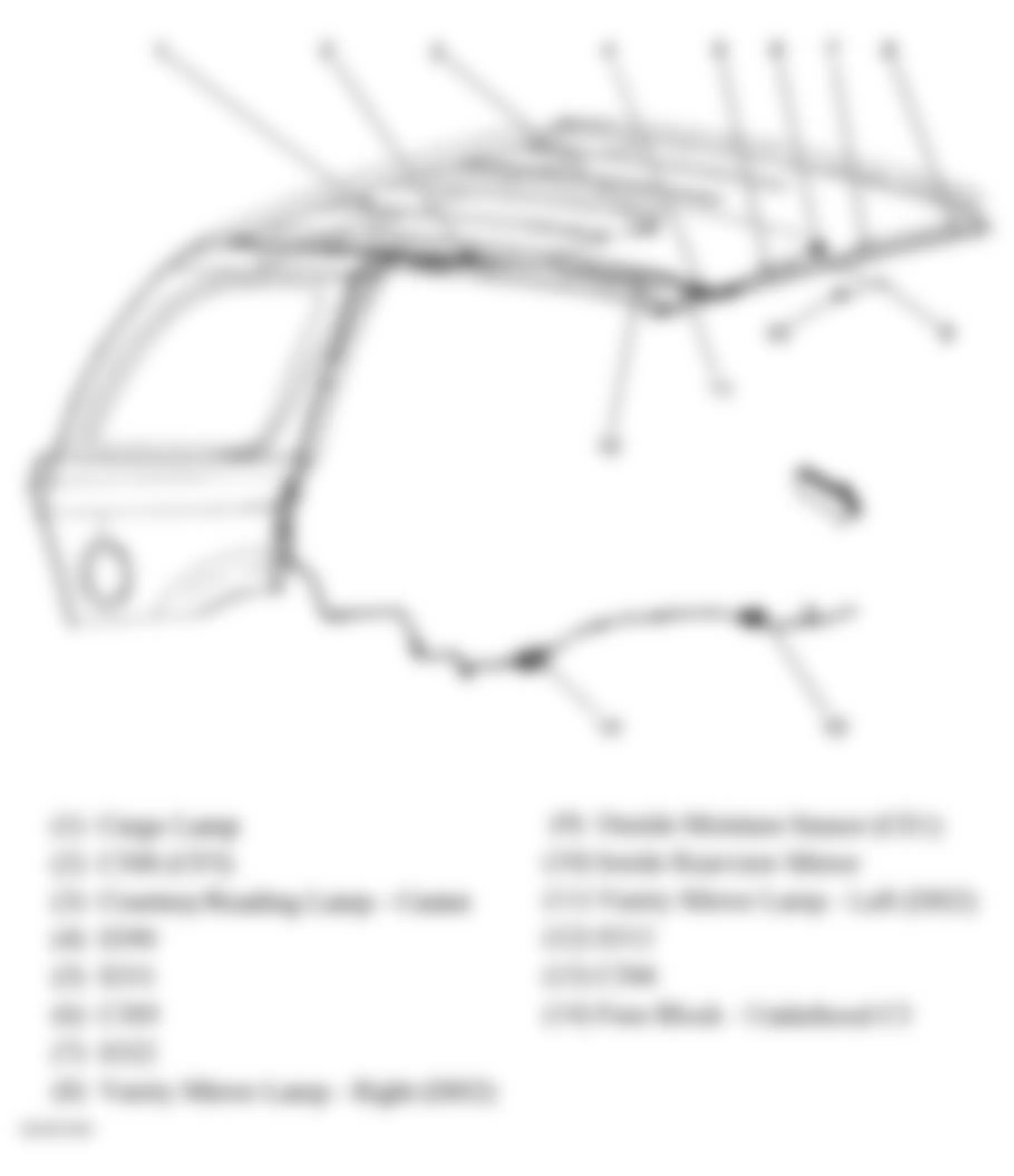 GMC Envoy 2006 - Component Locations -  Roof