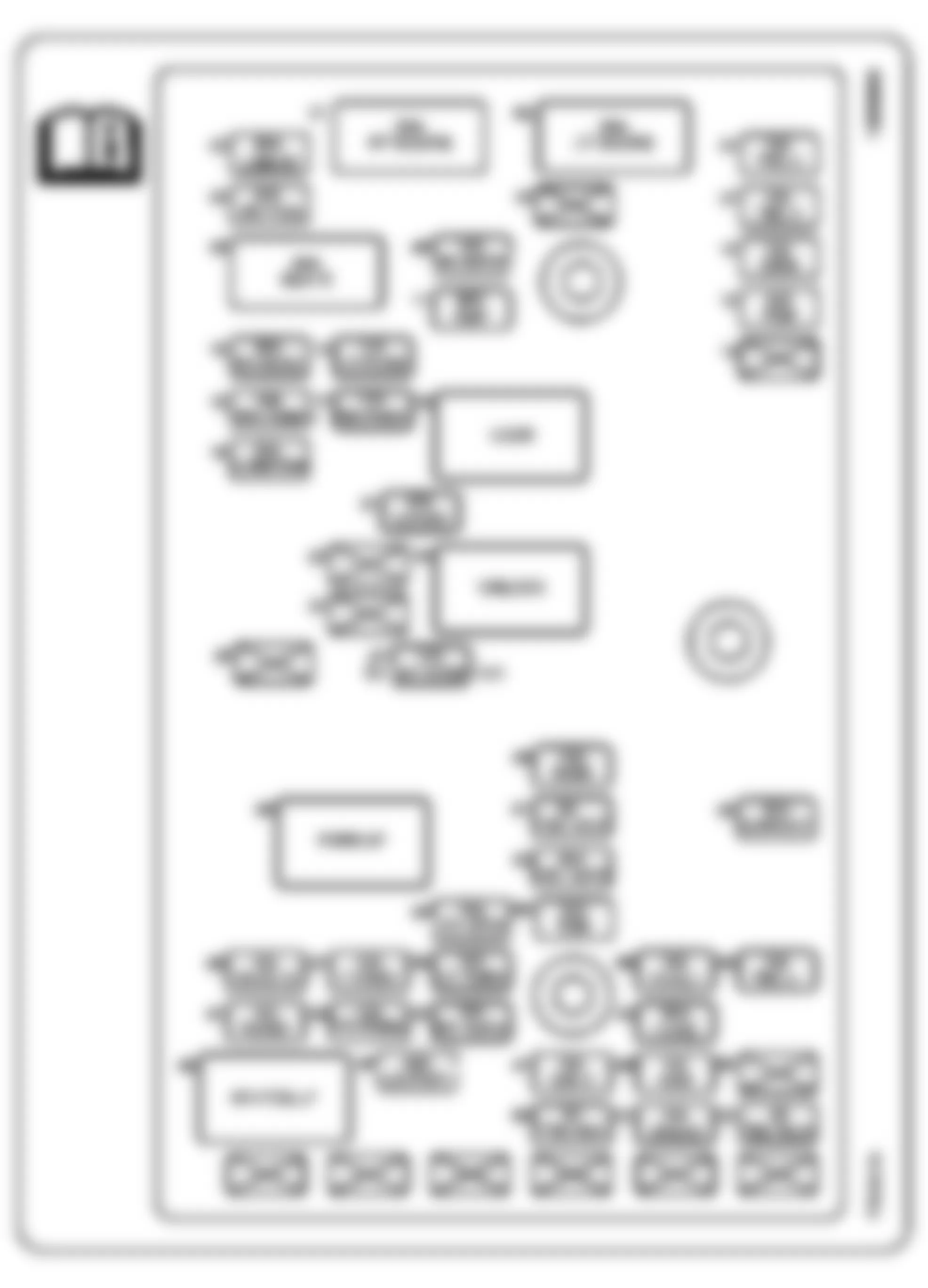 GMC Envoy XL 2006 - Component Locations -  Identifying Rear Fuse Block Components (Short Wheelbase)