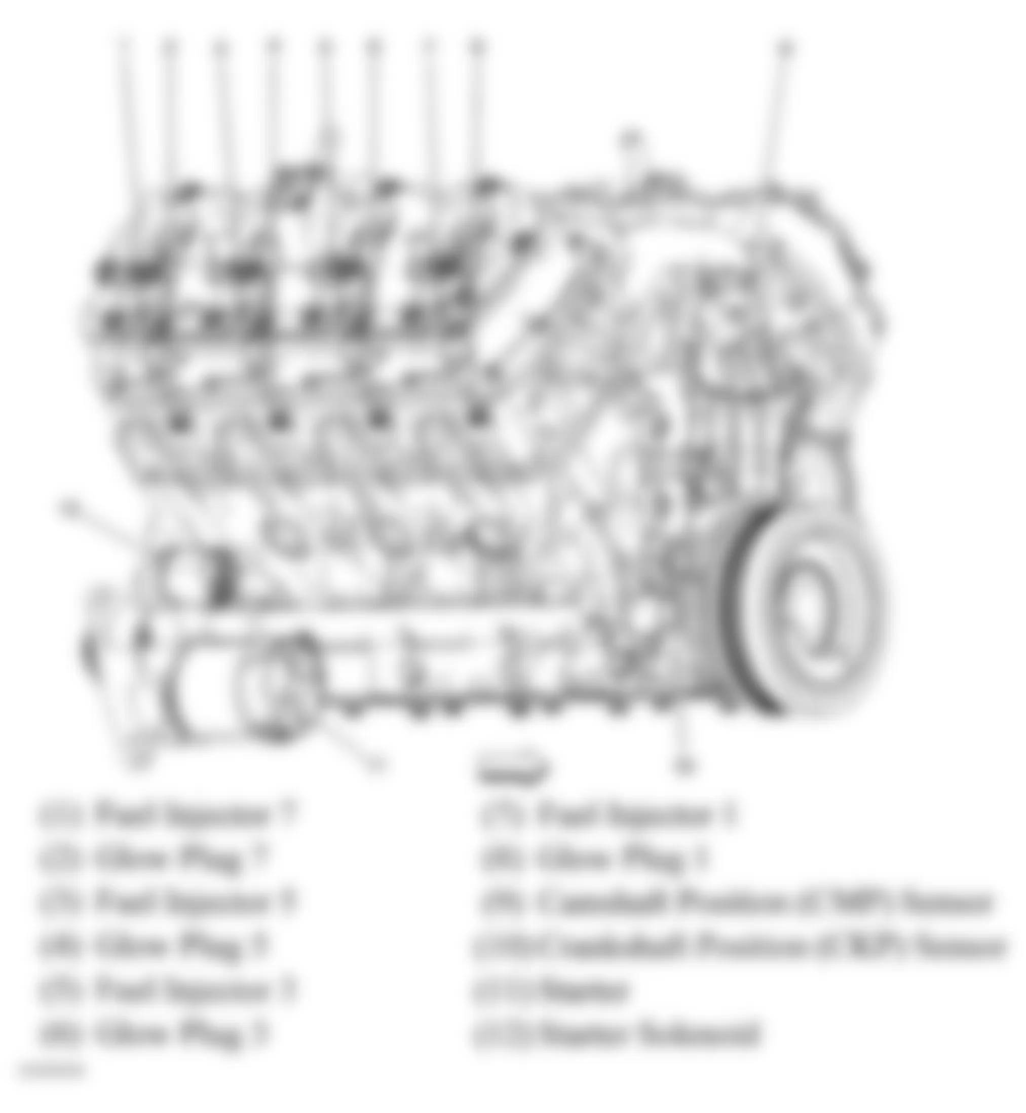 GMC Savana Camper Special G3500 2006 - Component Locations -  Right Side Of Engine (6.6L VIN W)