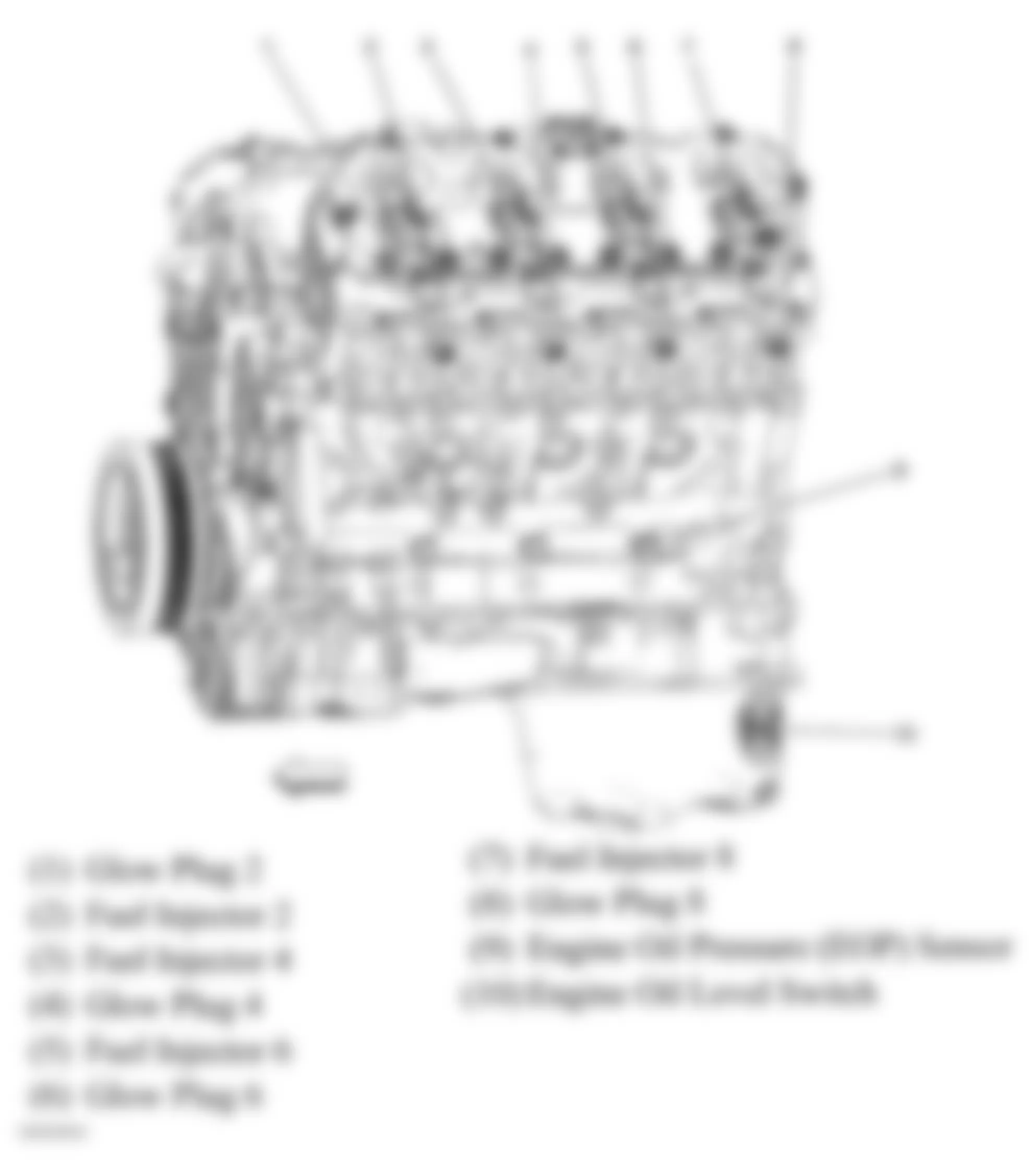 GMC Savana Camper Special G3500 2006 - Component Locations -  Left Side Of Engine (6.6L VIN W)