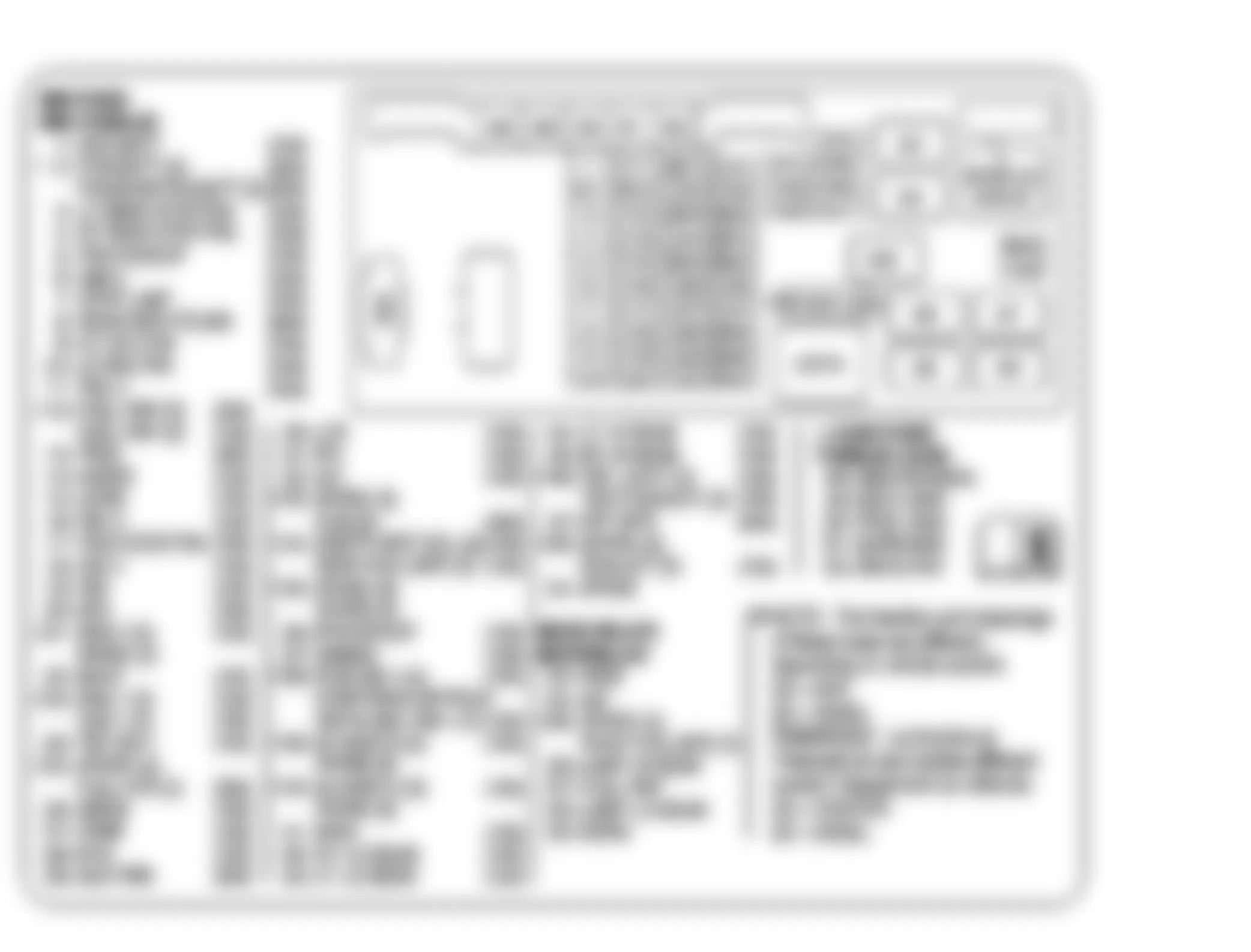 GMC Savana H1500 2006 - Component Locations -  Identifying Underhood Fuse Block
