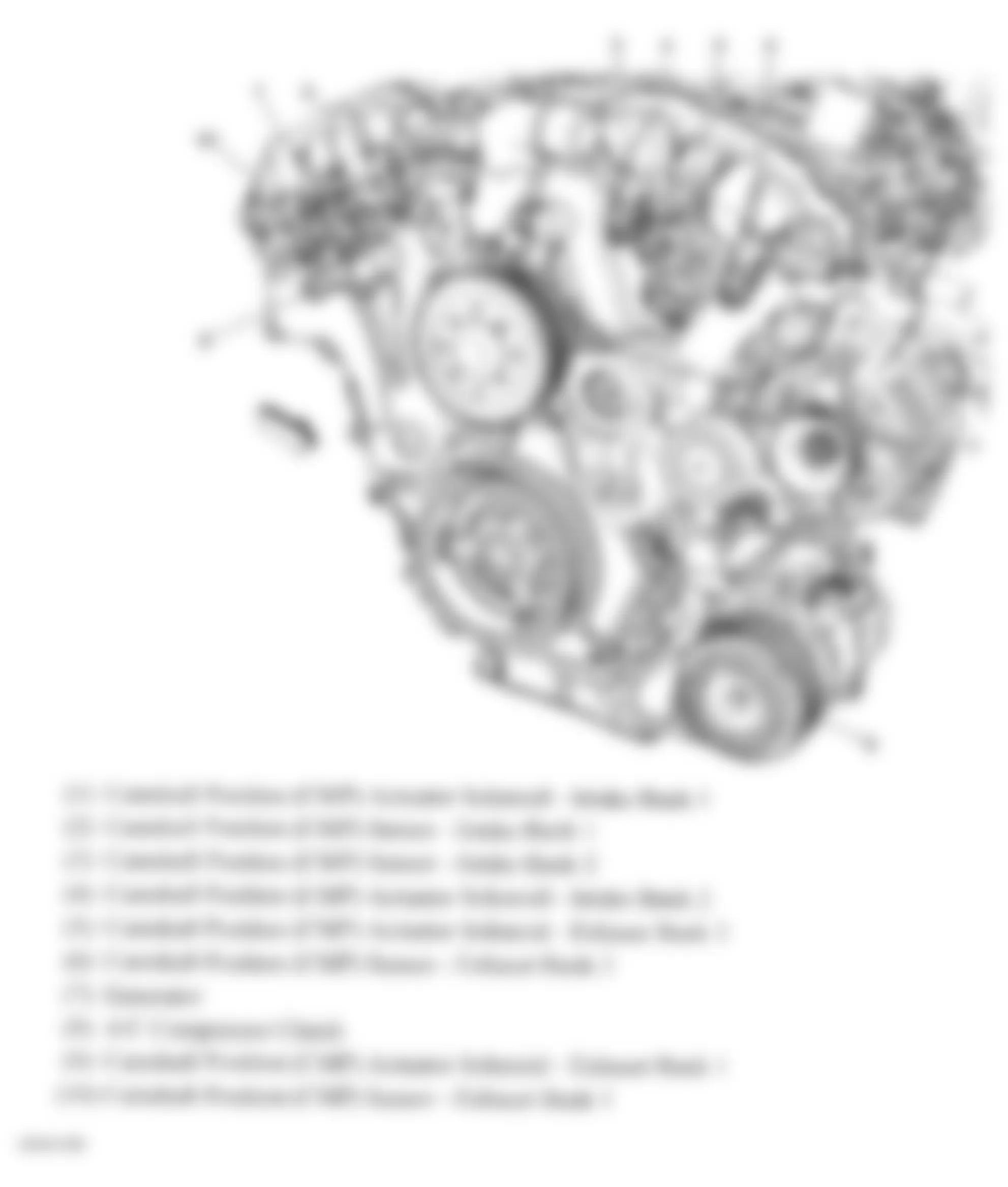 GMC Acadia SLE 2007 - Component Locations -  Front Of Engine