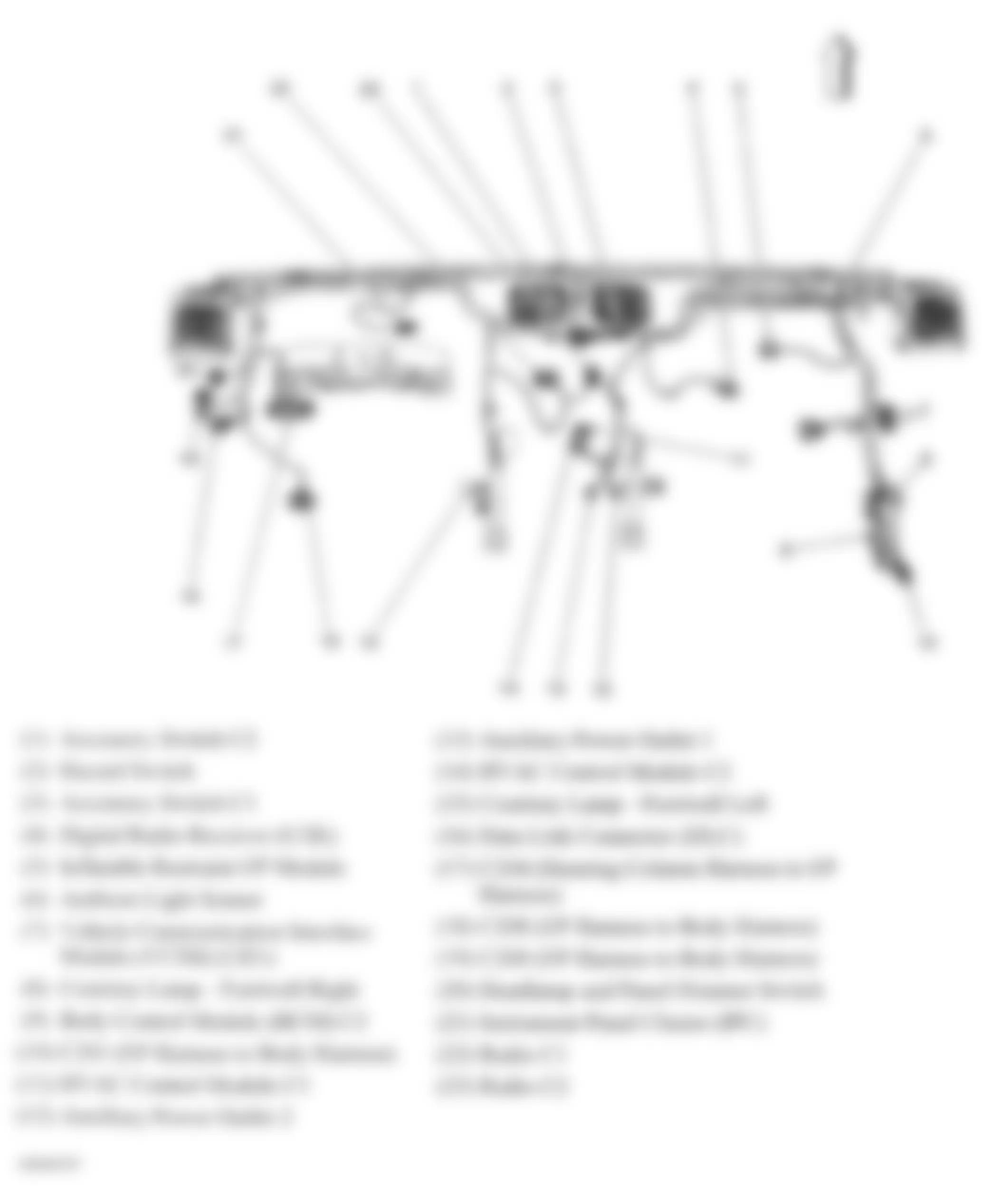 GMC Canyon 2007 - Component Locations -  Dash Harness Routing