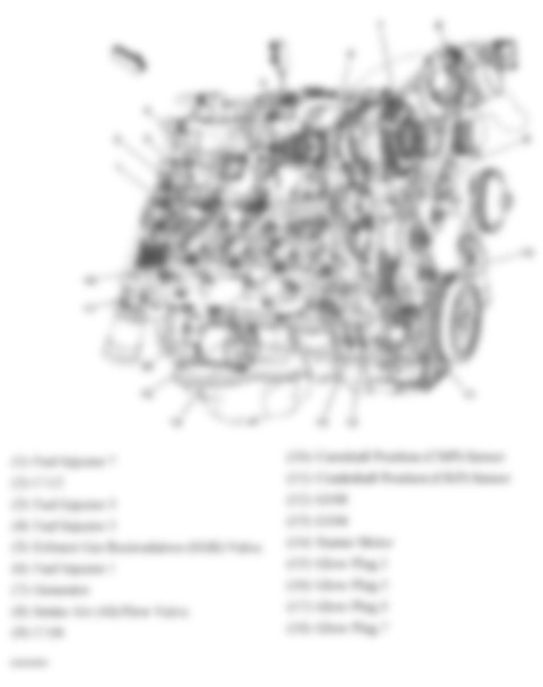 GMC Savana Camper Special G3500 2007 - Component Locations -  Right Side Of Engine (6.6L)