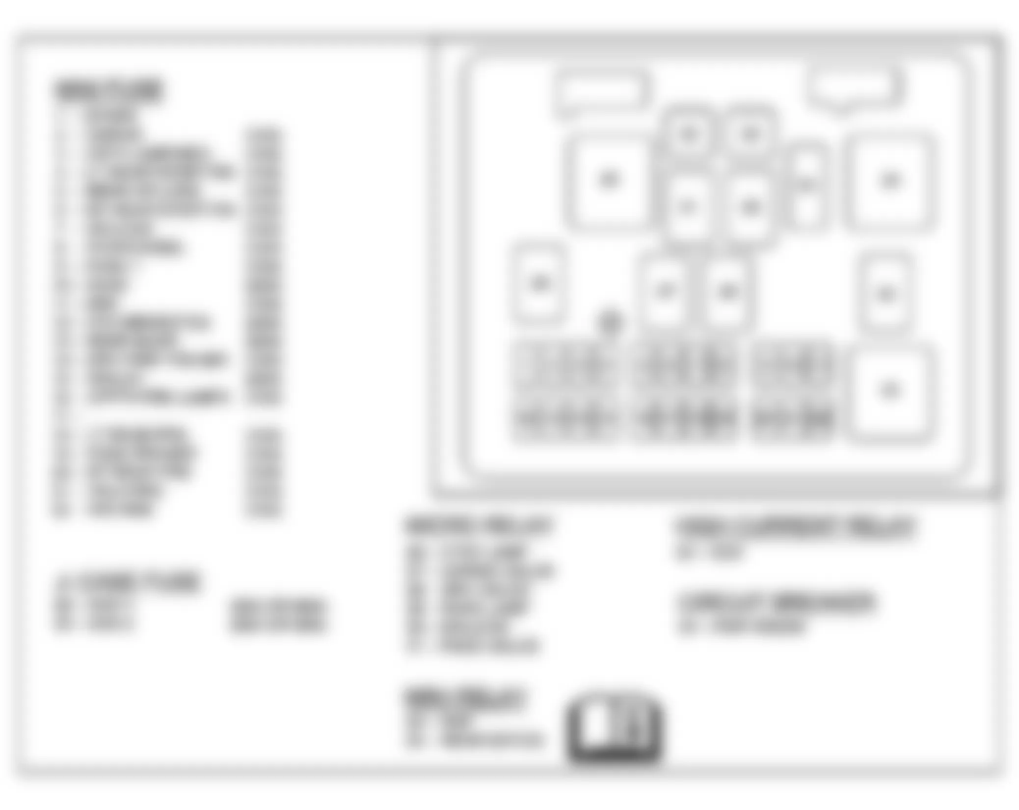 GMC Savana Camper Special G3500 2007 - Component Locations -  Identifying Body Fuse Block