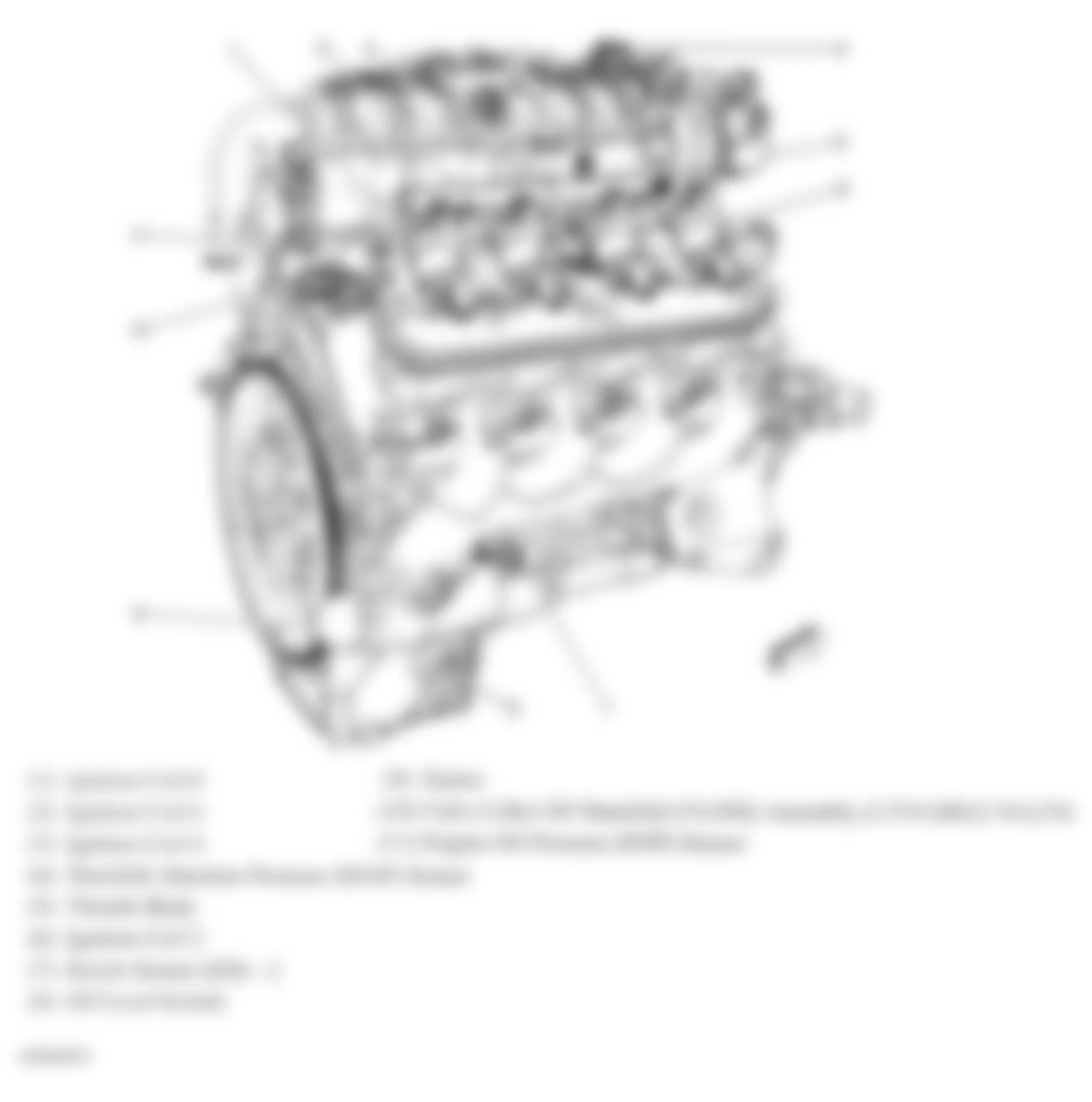 GMC Sierra 1500 2007 - Component Locations -  Right Side Of Engine (4.8L, 5.3L, 6.0L & 6.2L)