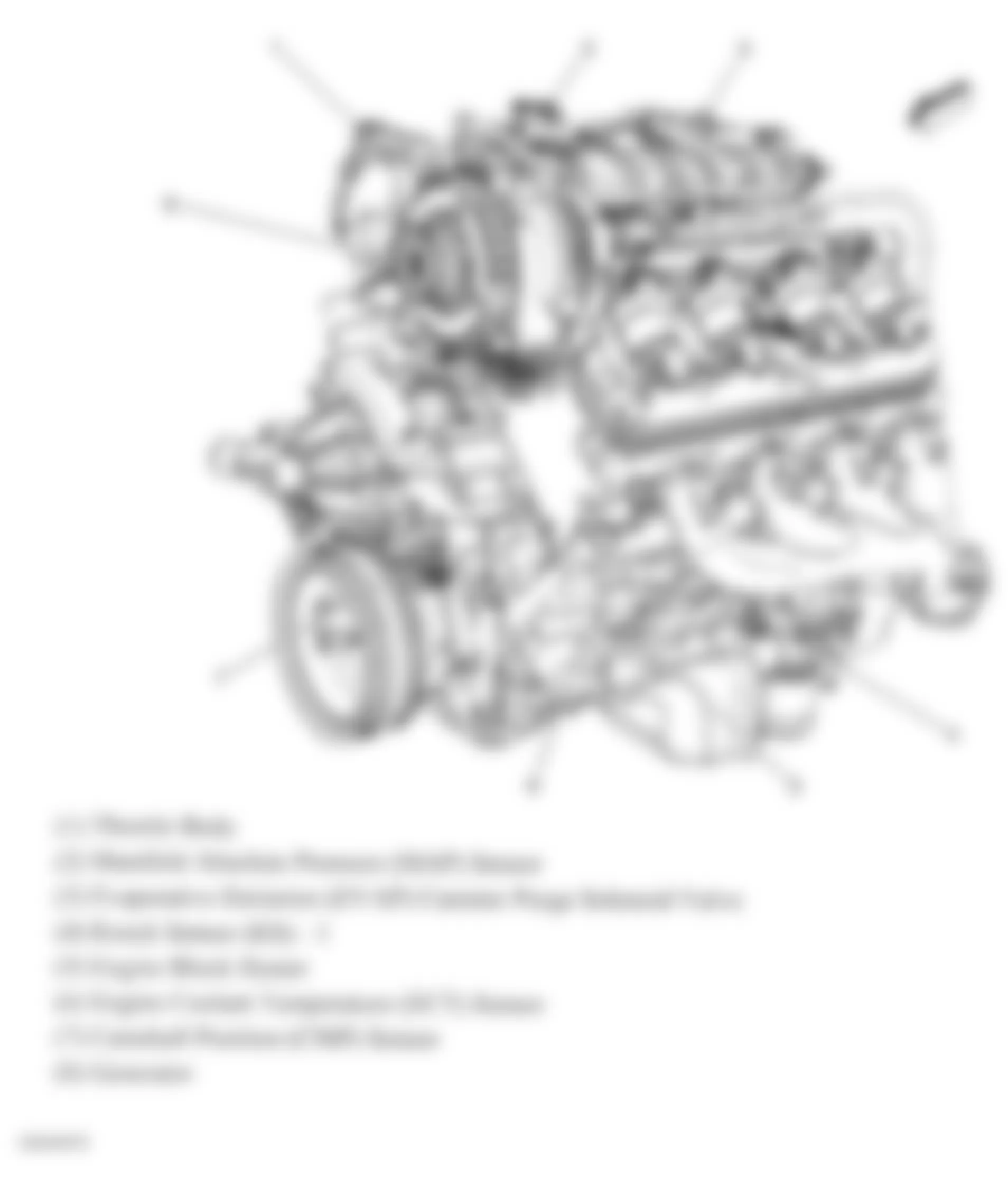 GMC Sierra 1500 2007 - Component Locations -  Front Of Engine (4.8L, 5.3L, 6.0L & 6.2L)