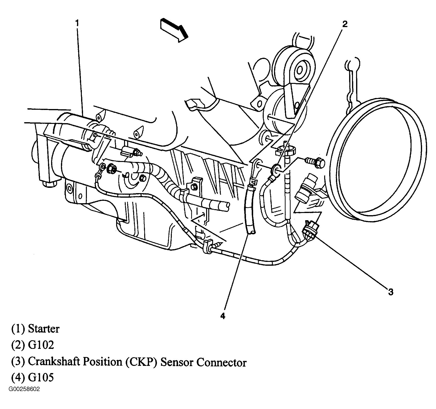 GMC Sierra Classic 1500 2007 - Component Locations -  Lower Right Side Of Engine (4.3L, 4.8L, 5.3L & 6.0L)