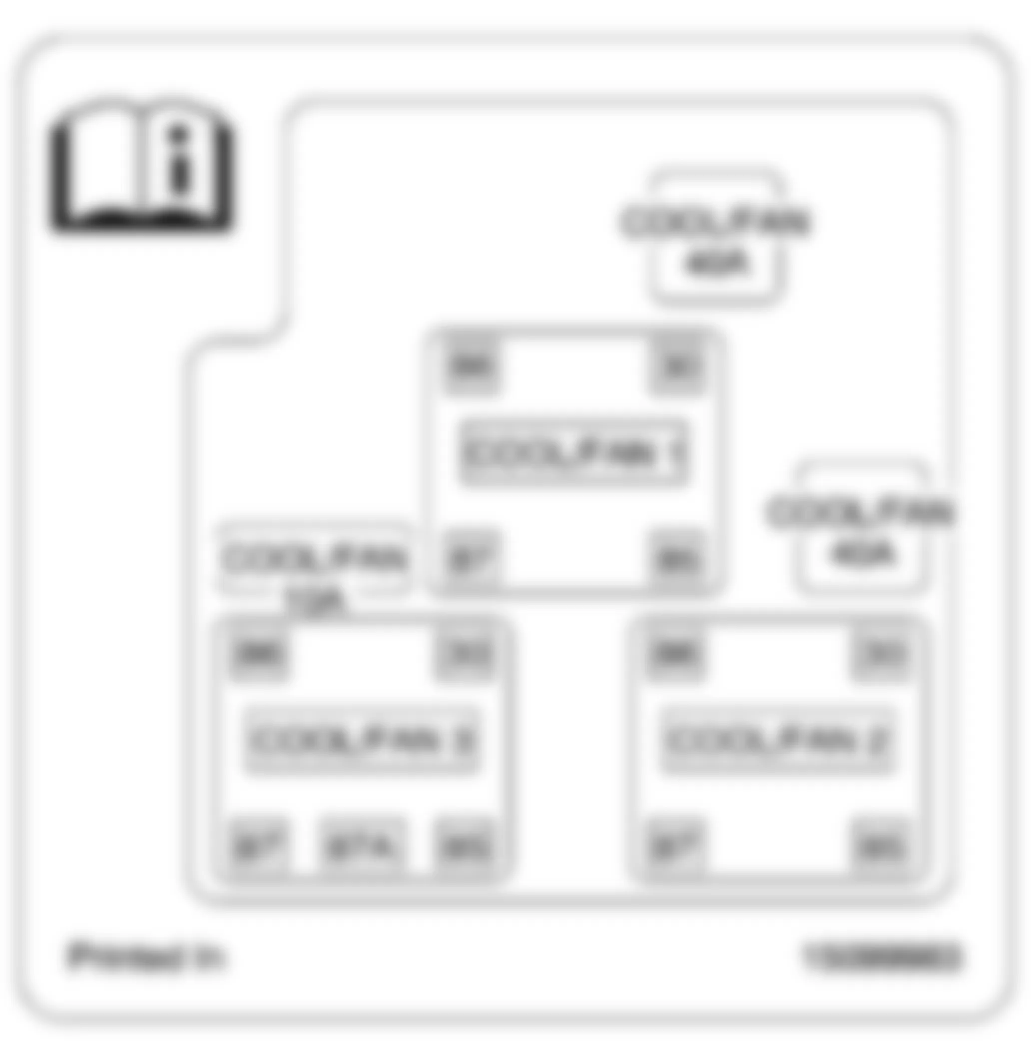 GMC Sierra Classic 1500 2007 - Component Locations -  Identifying Underhood Cooling Fan FuseBlock Components