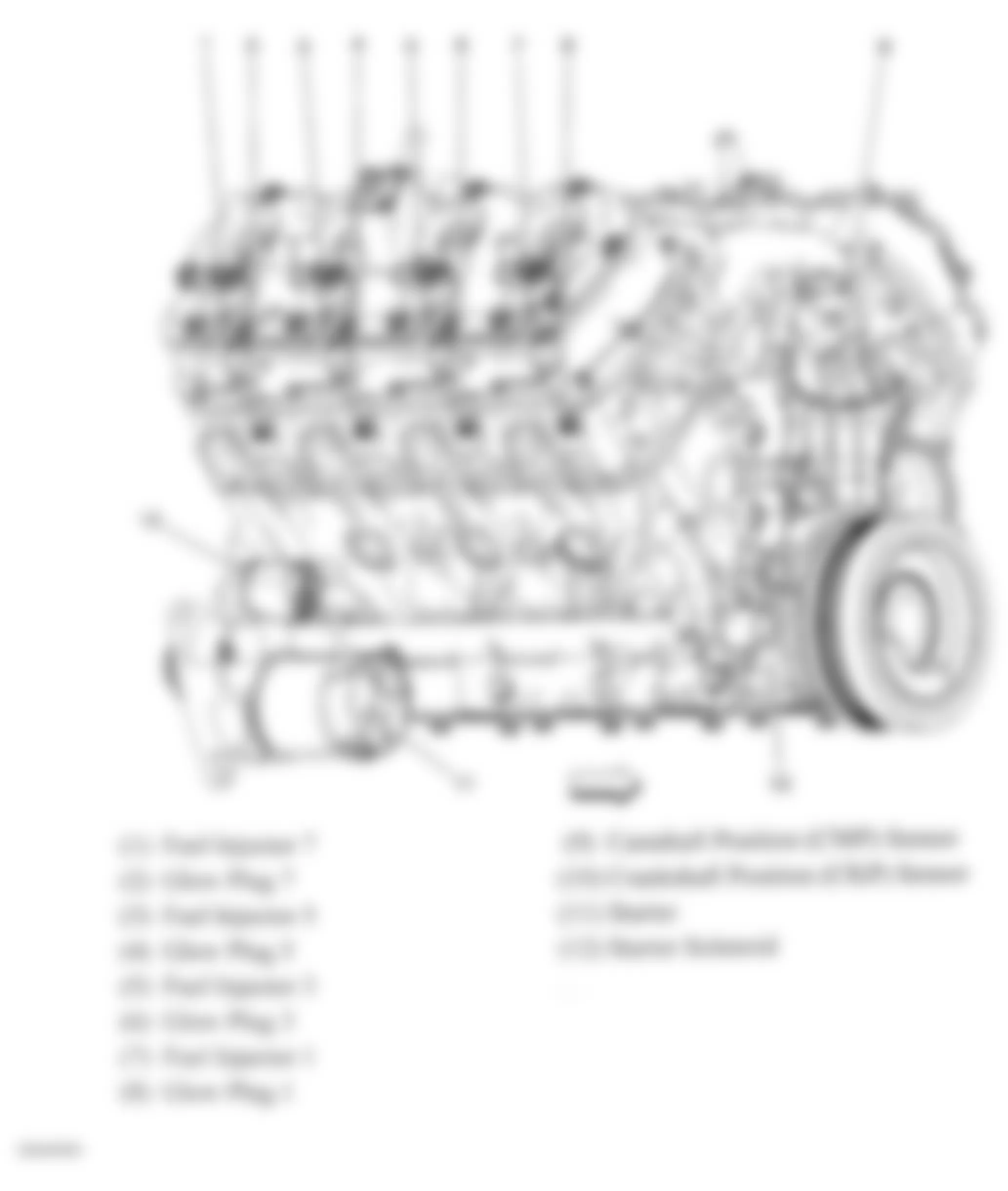 GMC Sierra Classic 2500 HD 2007 - Component Locations -  Right Side Of Engine (6.6L)