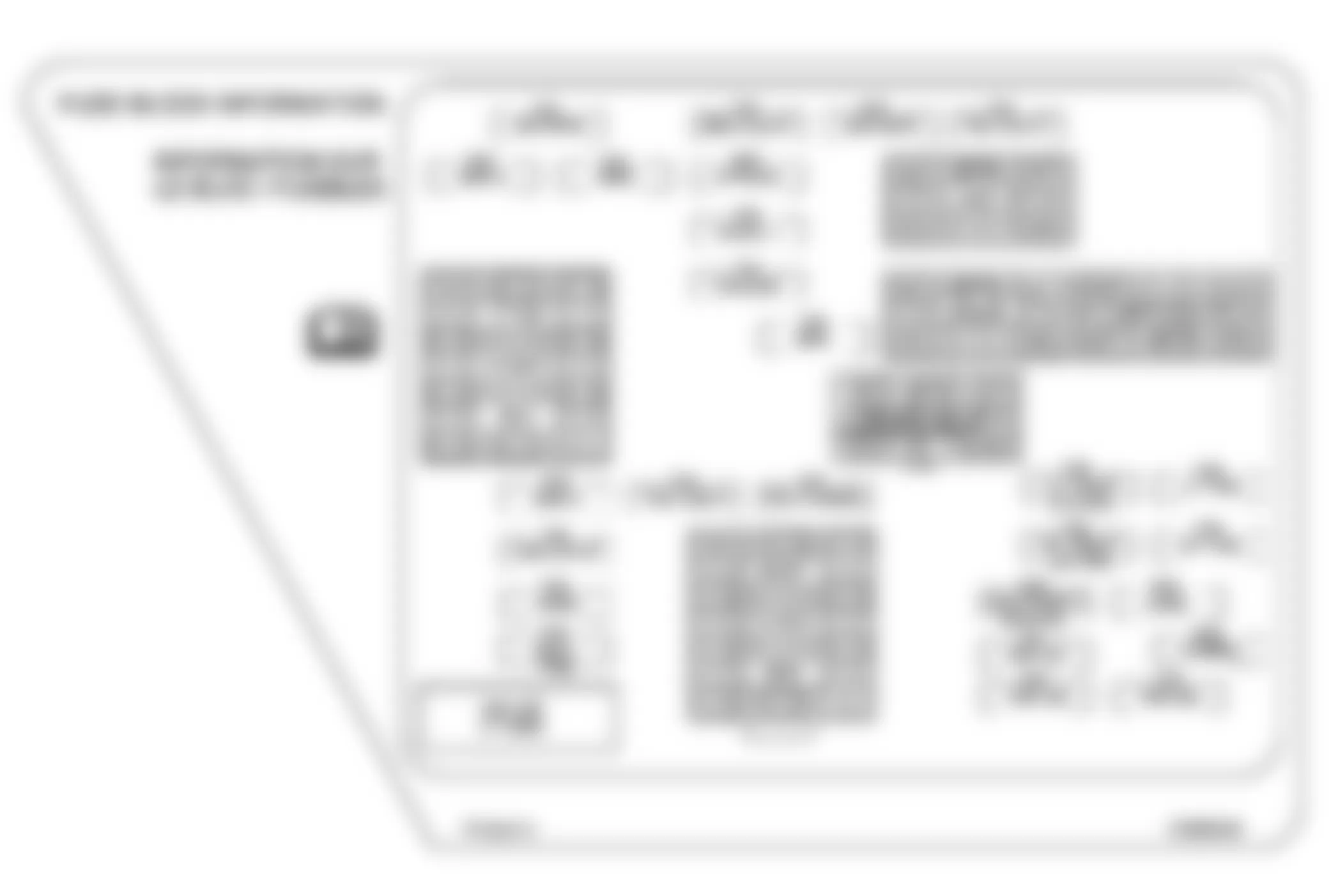 GMC Sierra Classic 3500 2007 - Component Locations -  Identifying Left Instrument Panel Fuse Block Components