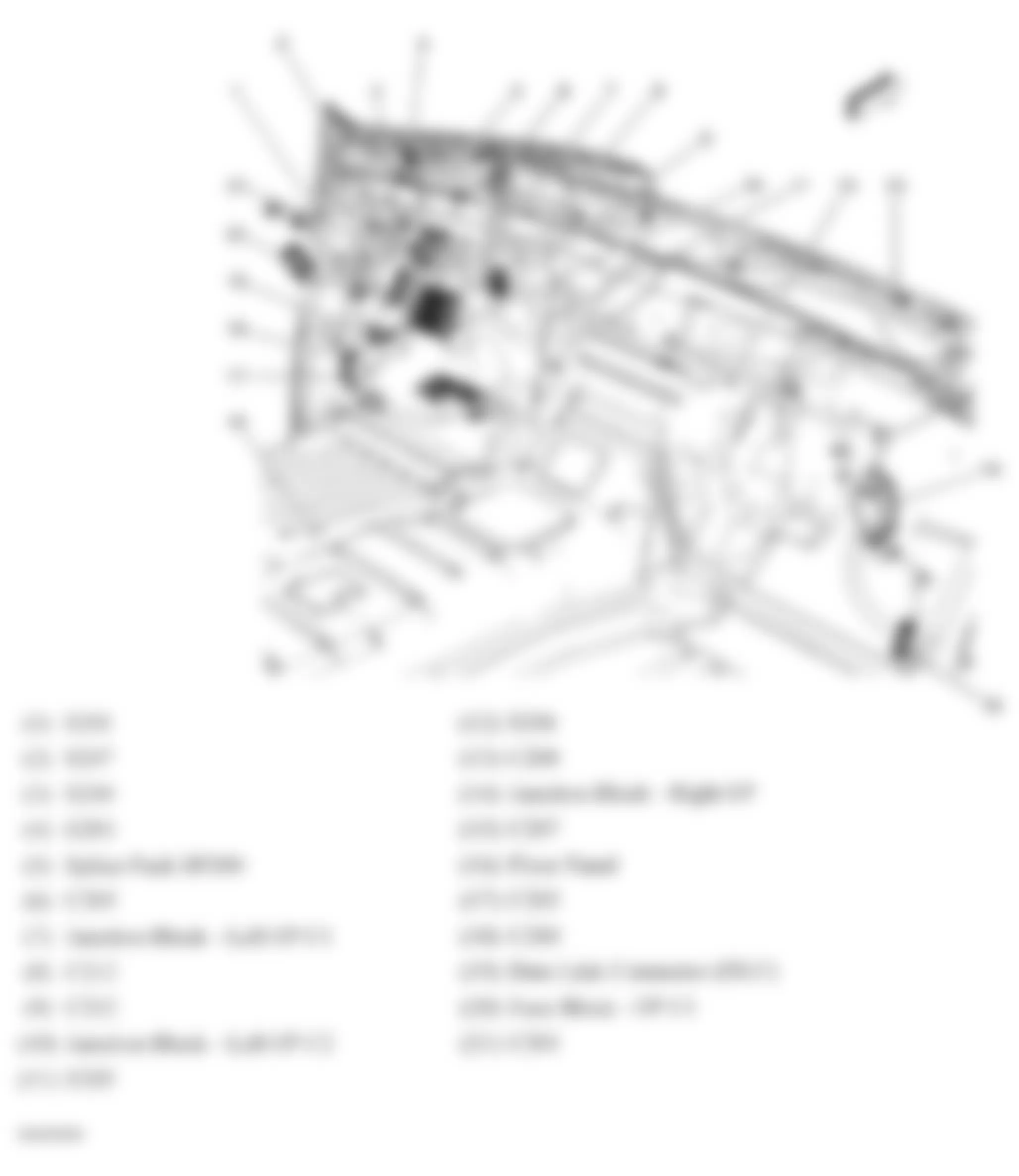 GMC Yukon 2007 - Component Locations -  Dash & Kick Panels