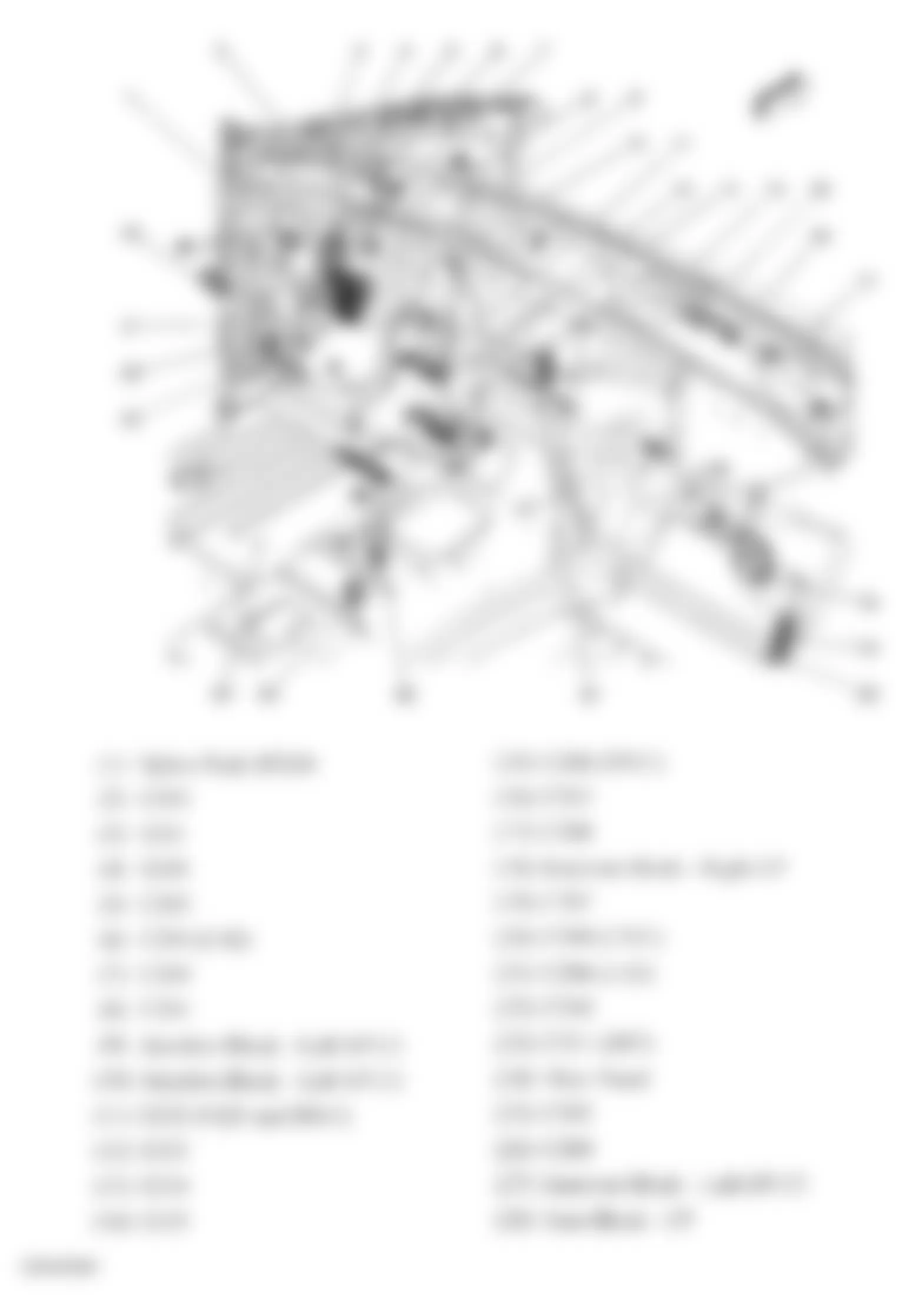 GMC Yukon 2007 - Component Locations -  Dash