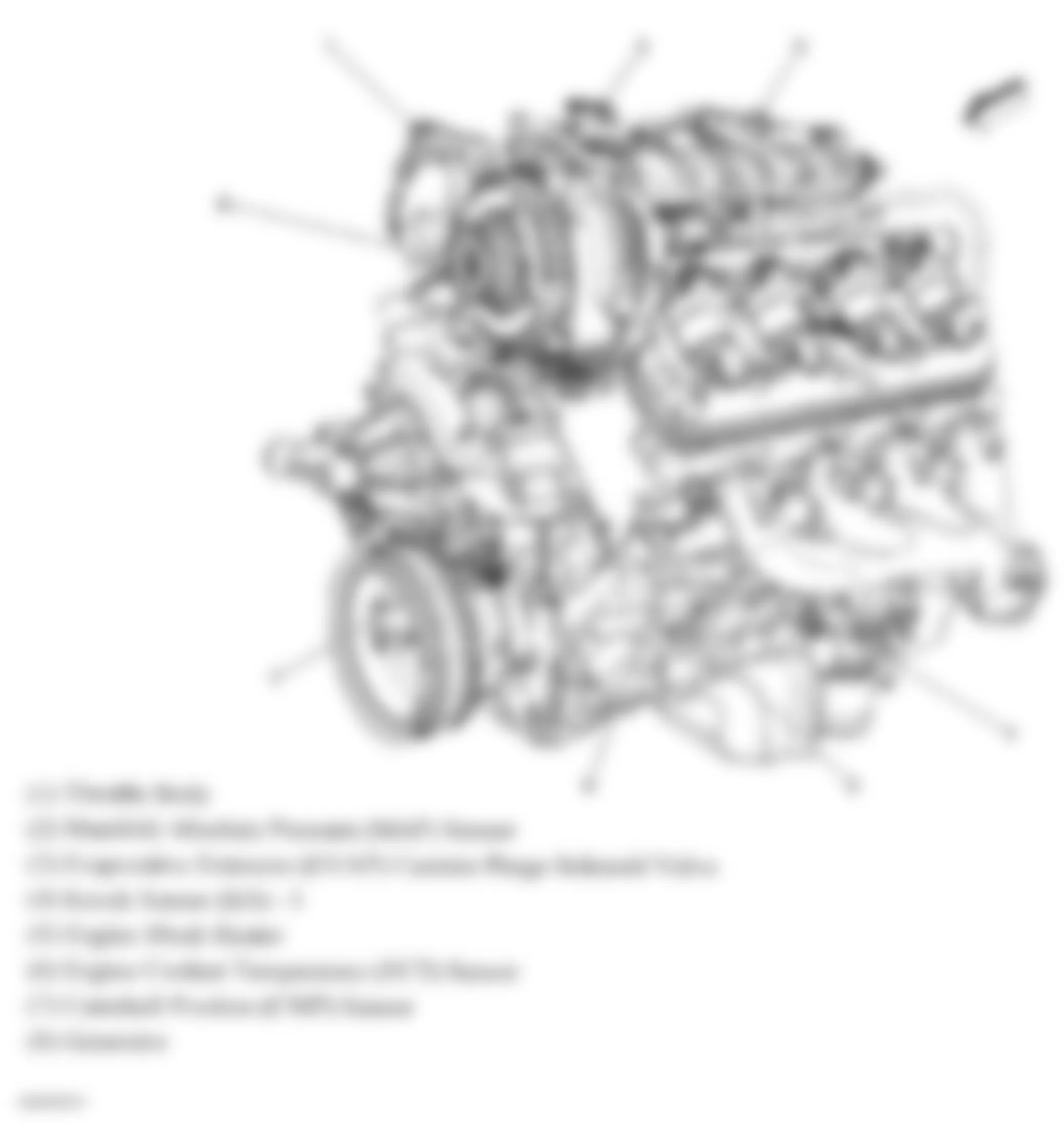 GMC Yukon Denali 2007 - Component Locations -  Front Of Engine