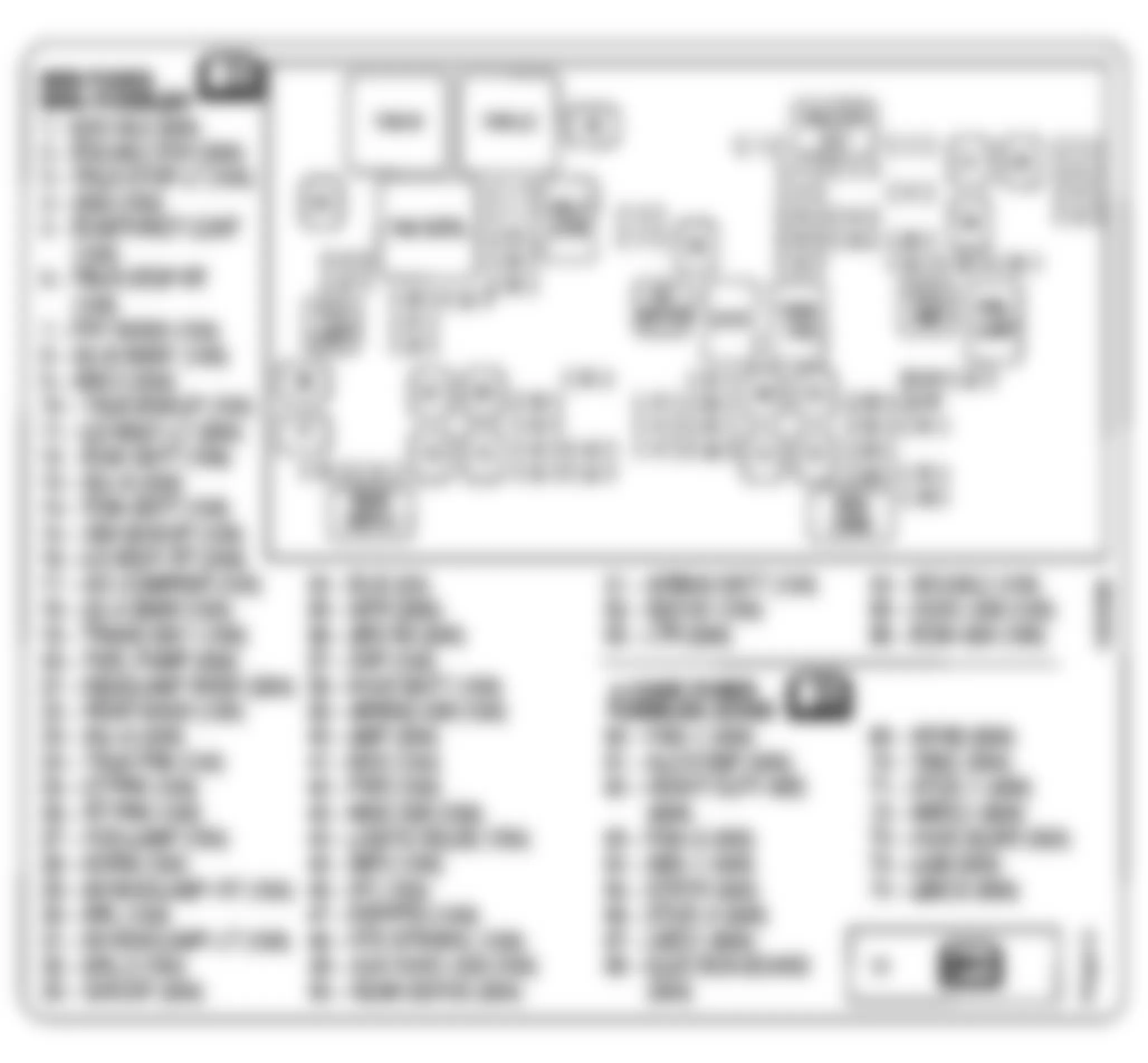 GMC Yukon Denali 2007 - Component Locations -  Identifying Underhood Fuse Block Components