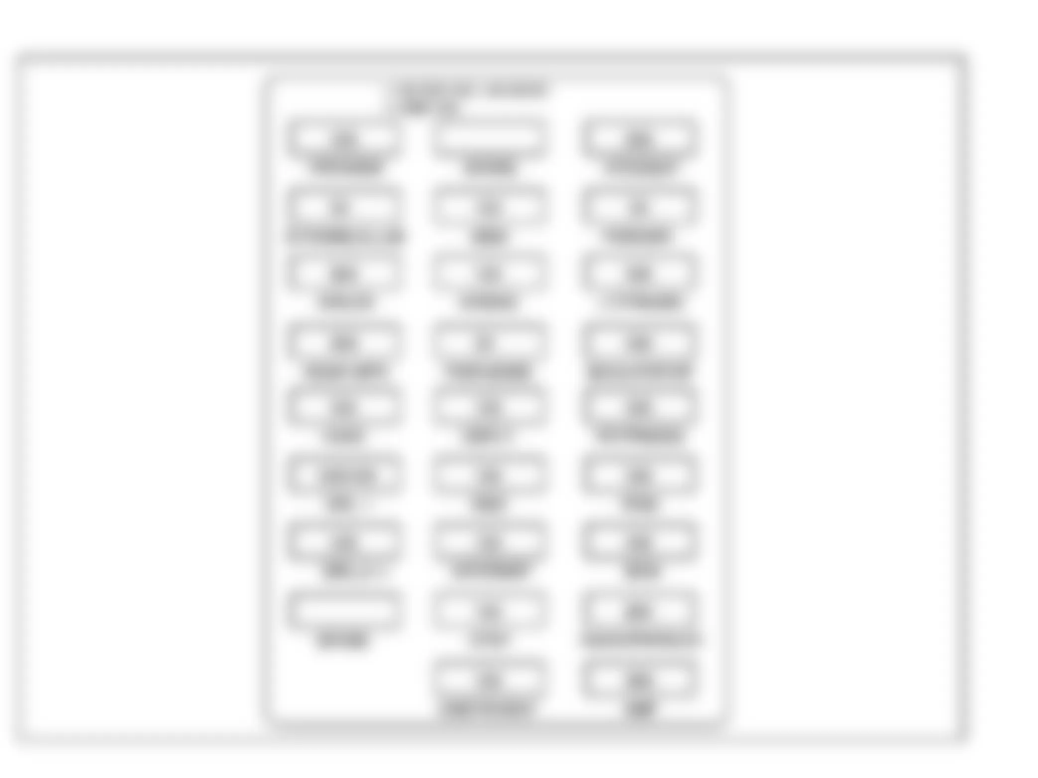 GMC Acadia SLE 2009 - Component Locations -  Identifying Bottom Instrument Panel Fuse Block (Early Production)