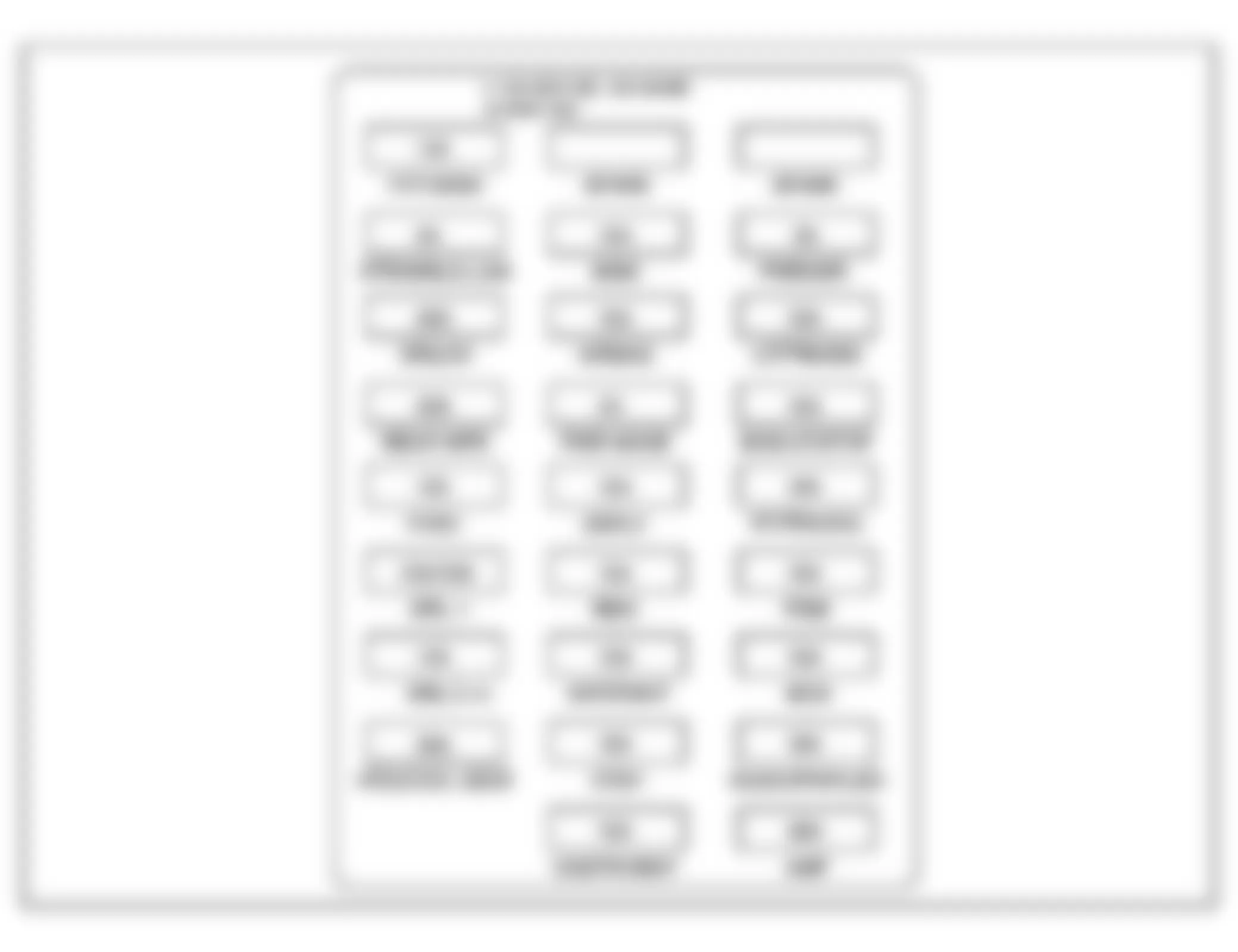 GMC Acadia SLE 2009 - Component Locations -  Identifying Bottom Instrument Panel Fuse Block (Late Production)