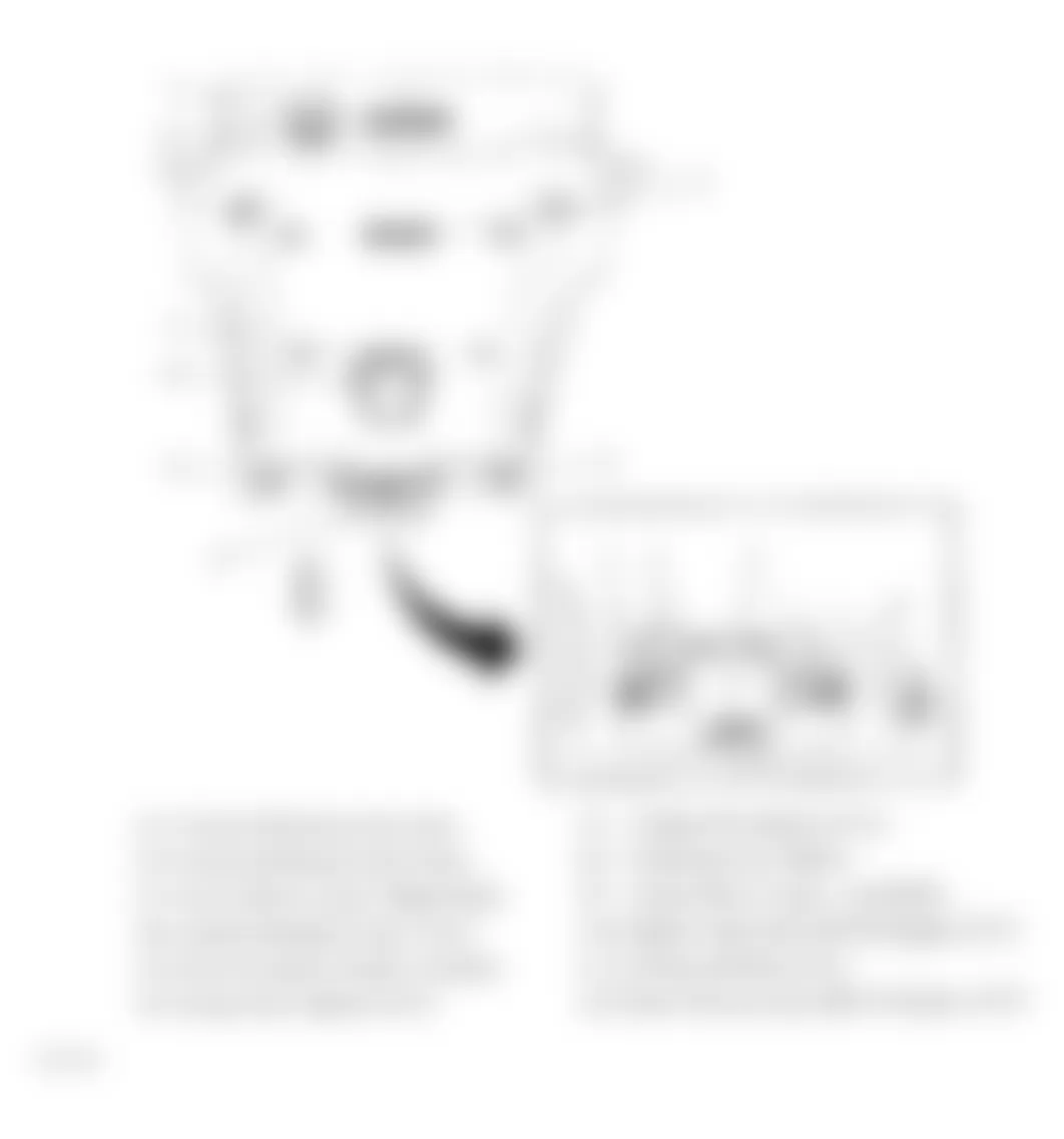 GMC Acadia SLT 2009 - Component Locations -  Headliner