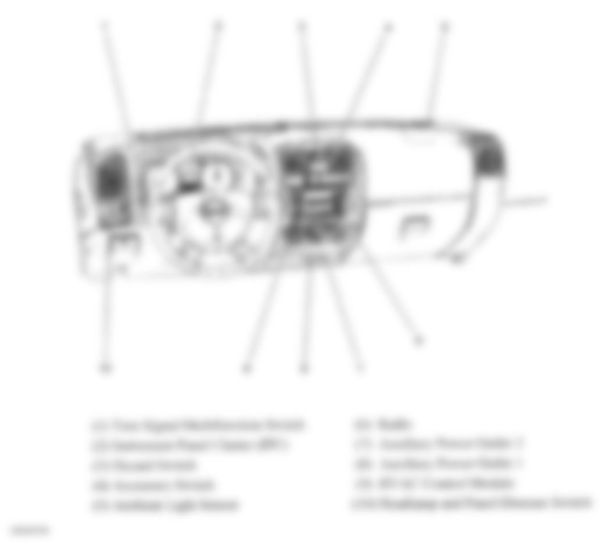 GMC Canyon 2009 - Component Locations -  Center Of Dash