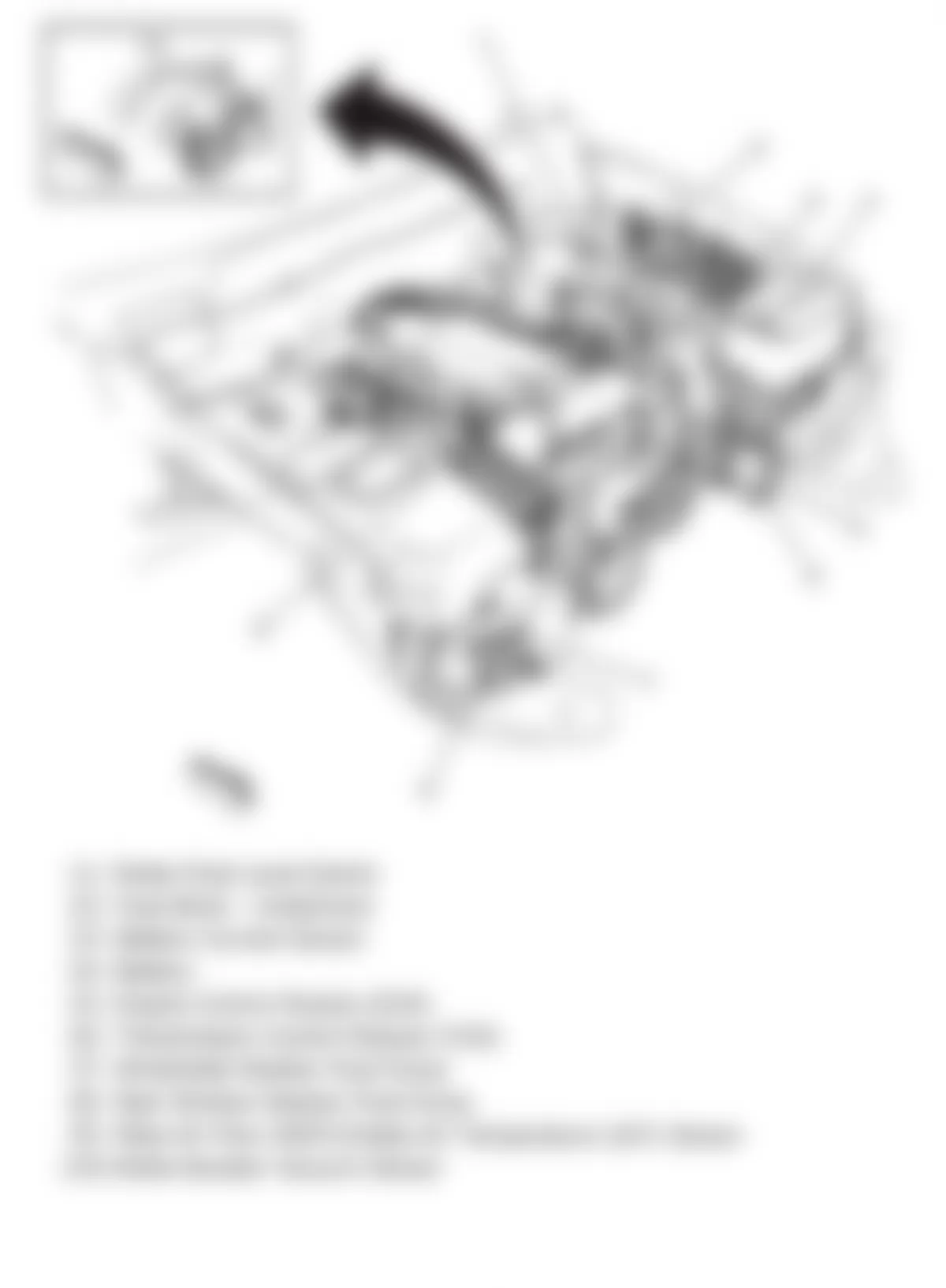 GMC Envoy 2009 - Component Locations -  Front Of Engine (5.3L/6.0L)