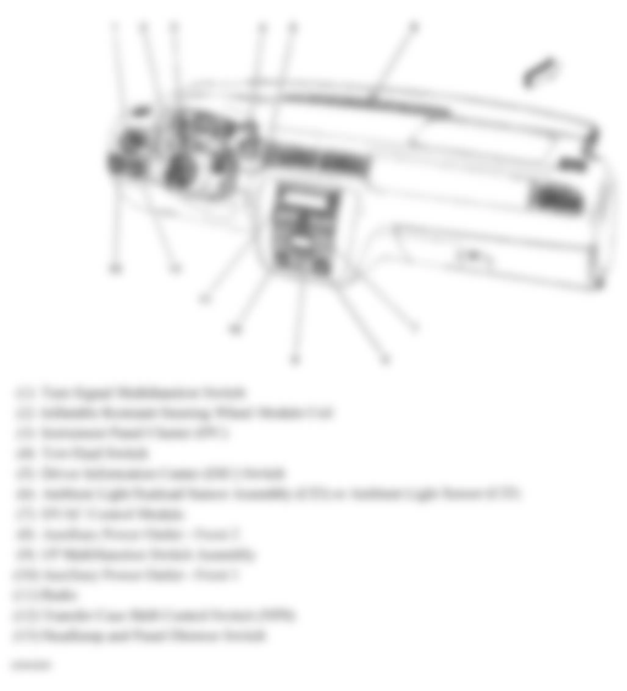 GMC Yukon 2009 - Component Locations -  Front Of Dash (Except Tahoe & Escalade)