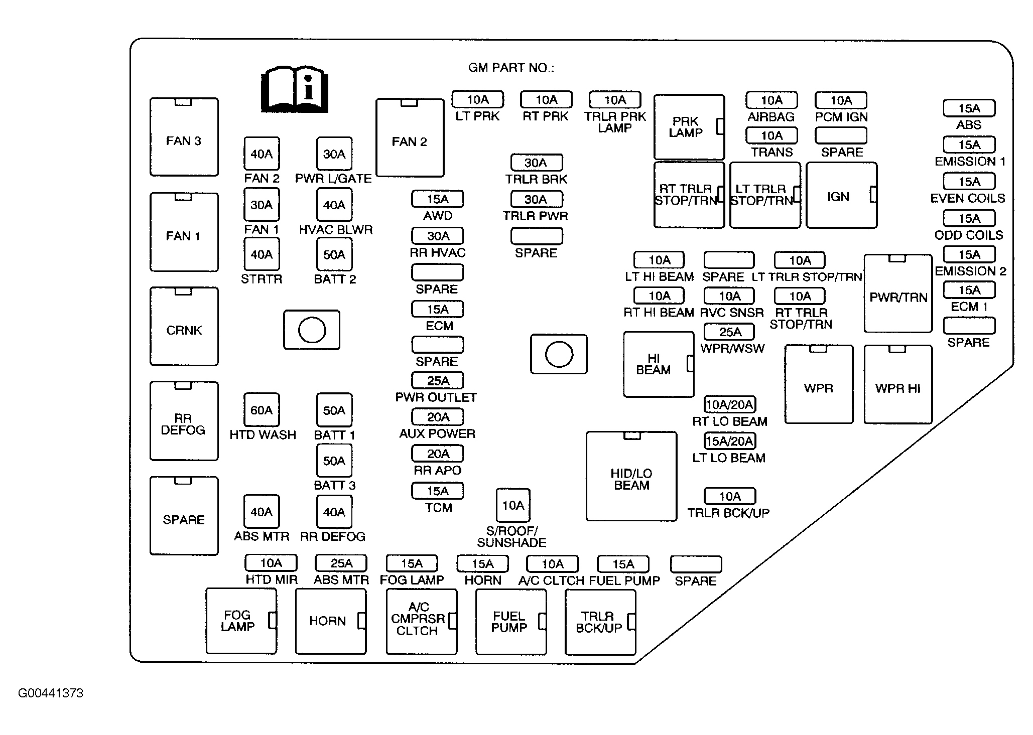 GMC Acadia SLT 2010 - Component Locations -  Underhood Fuse Block