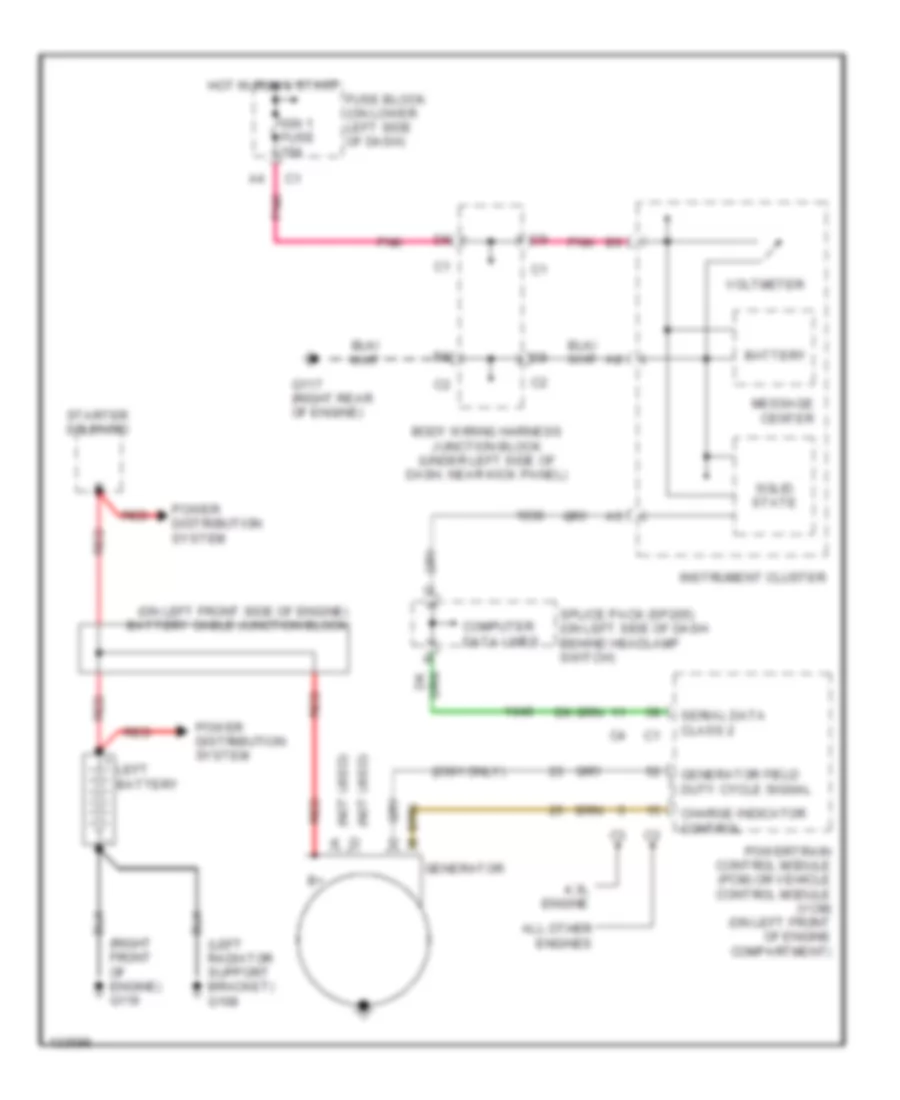 Charging Wiring Diagram for GMC Sierra 2001 2500