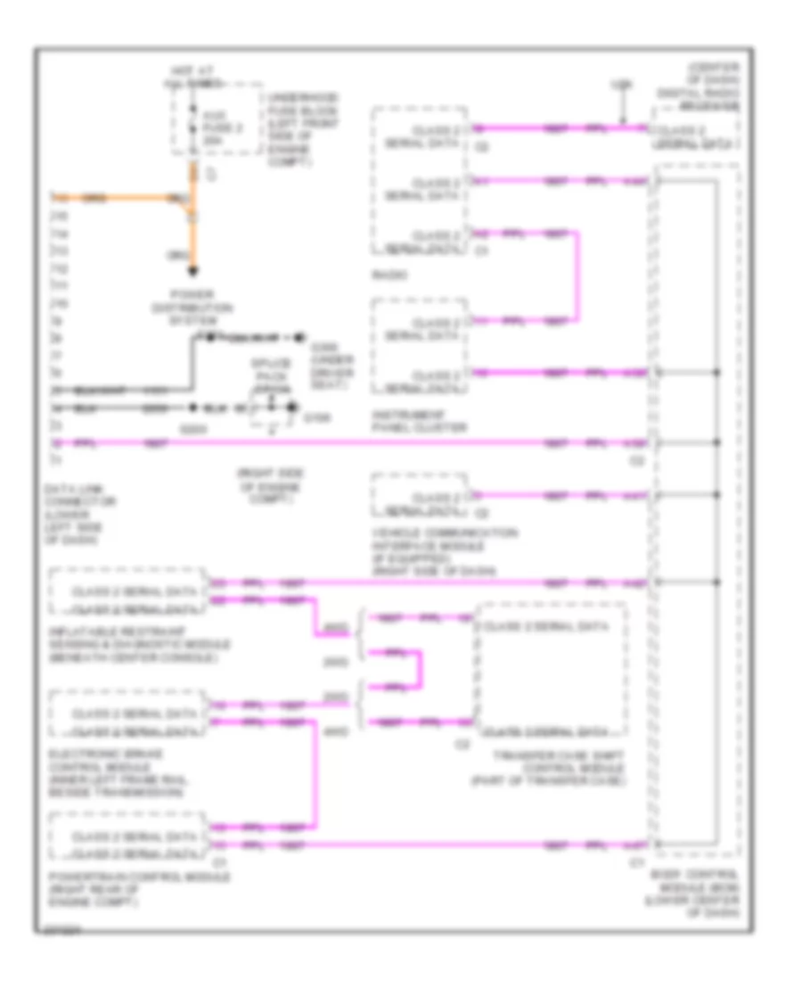 Computer Data Lines Wiring Diagram for GMC Canyon 2006
