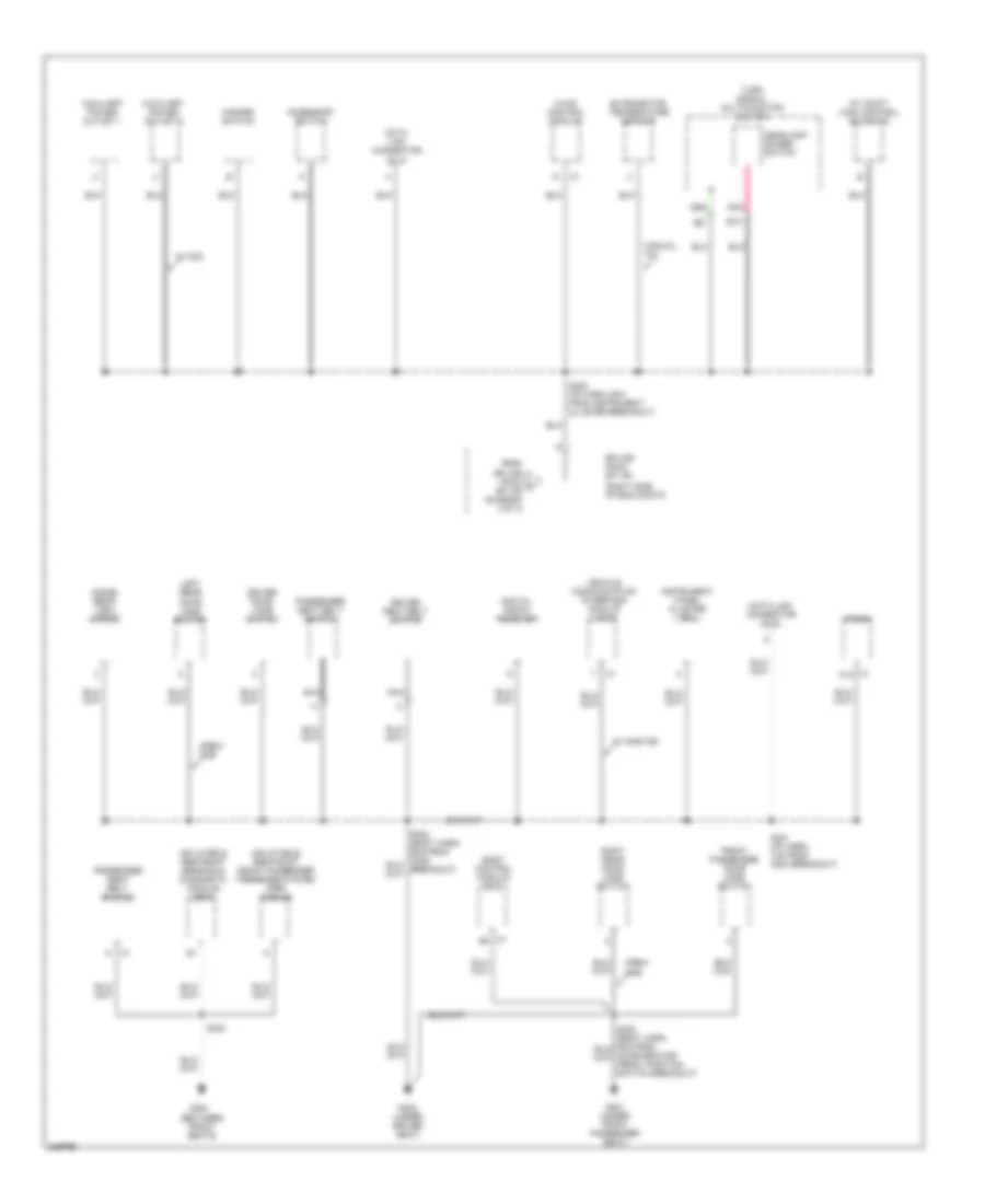 Ground Distribution Wiring Diagram 3 of 3 for GMC Canyon 2006