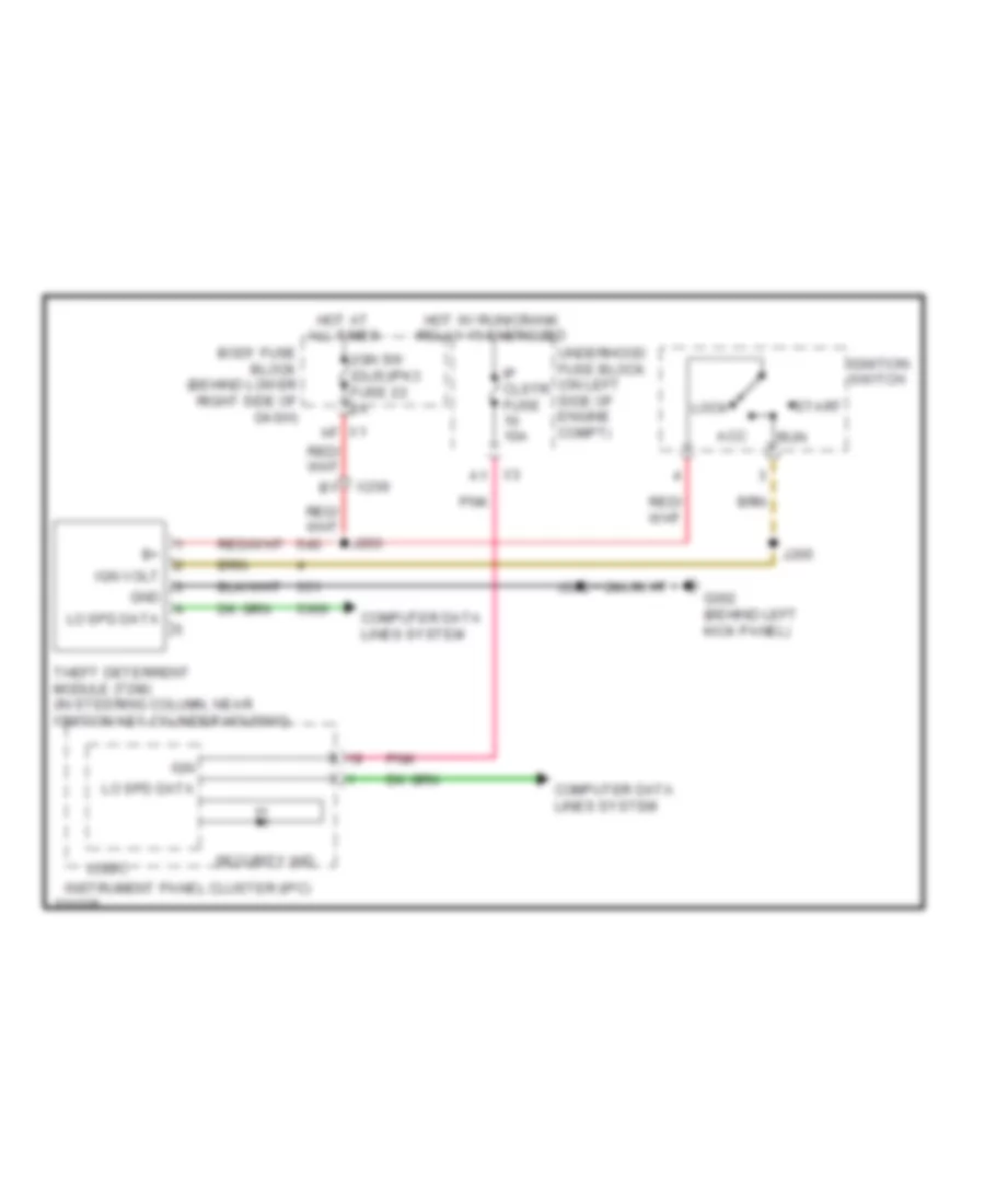 Pass Key Wiring Diagram for GMC Savana Camper Special G2011 3500