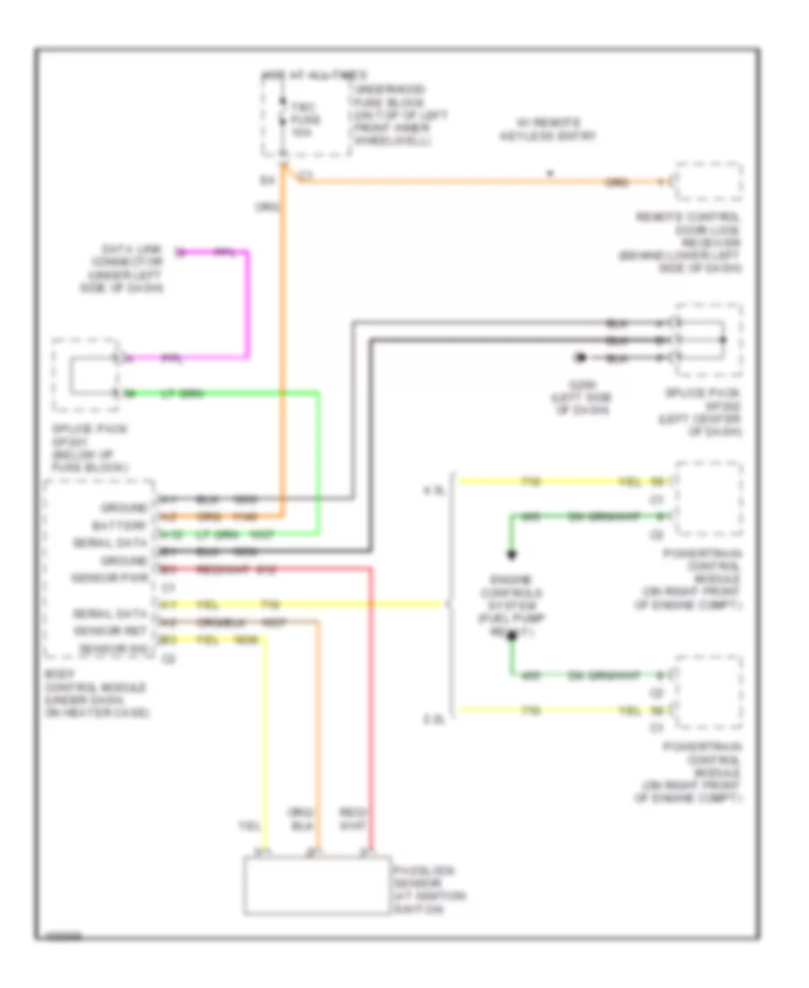 Pass-Key Wiring Diagram for GMC Sonoma 2003