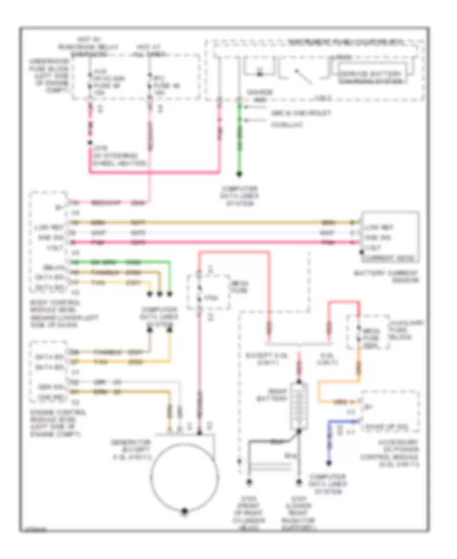 Charging Wiring Diagram for GMC Yukon XL K2008 2500