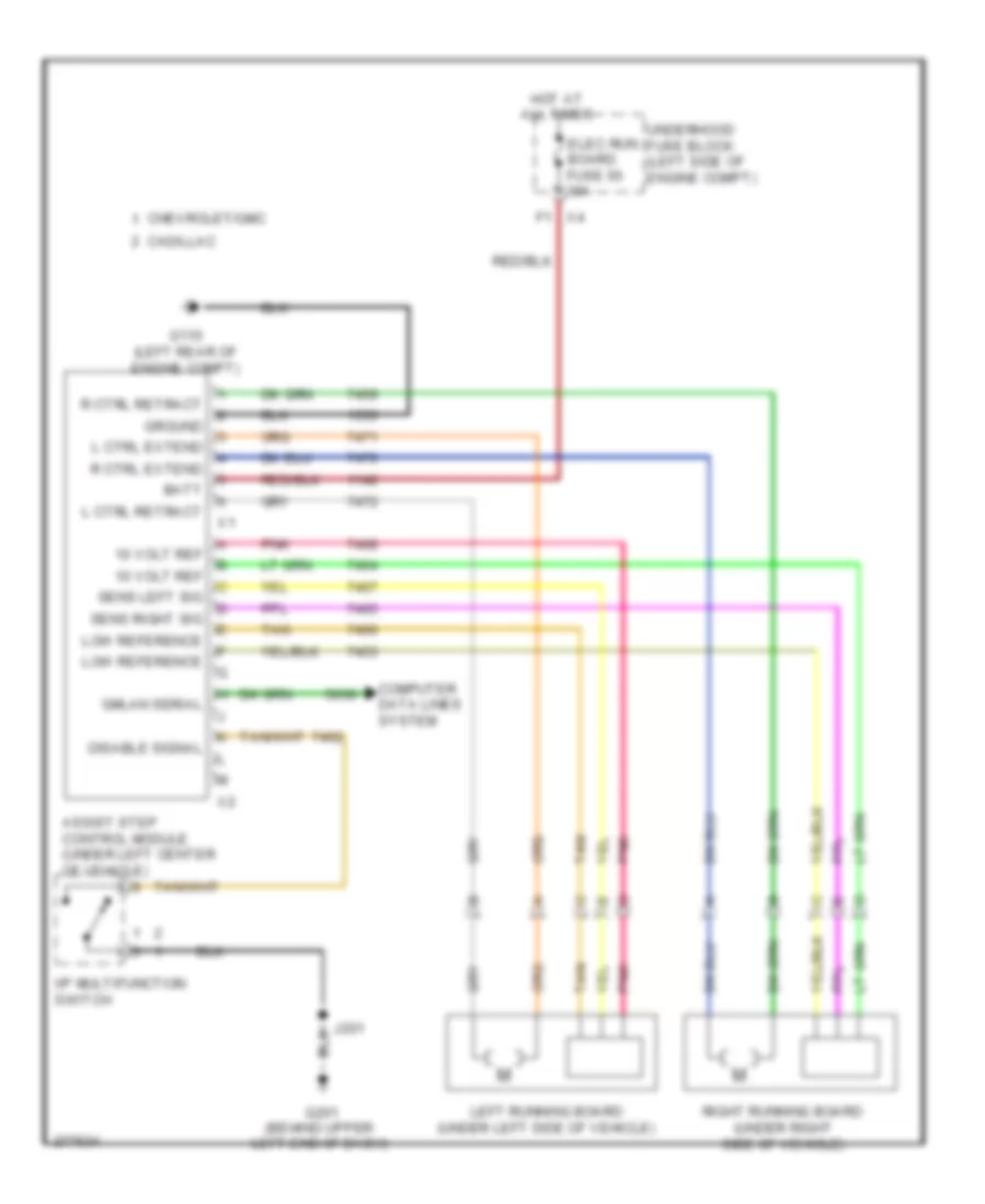 Retractable Running Boards Wiring Diagram for GMC Yukon XL K2008 2500