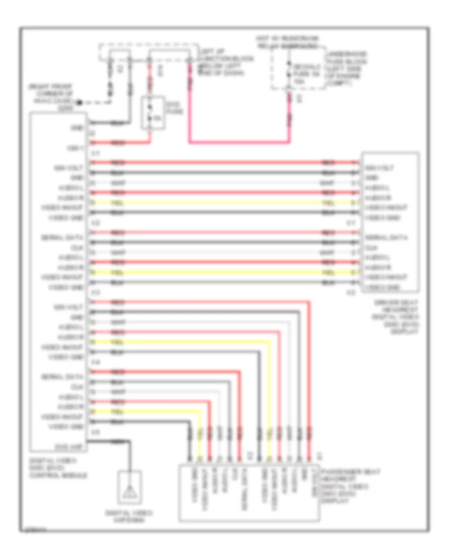 Dual DVD Headrest Wiring Diagram for GMC Yukon XL K2008 2500