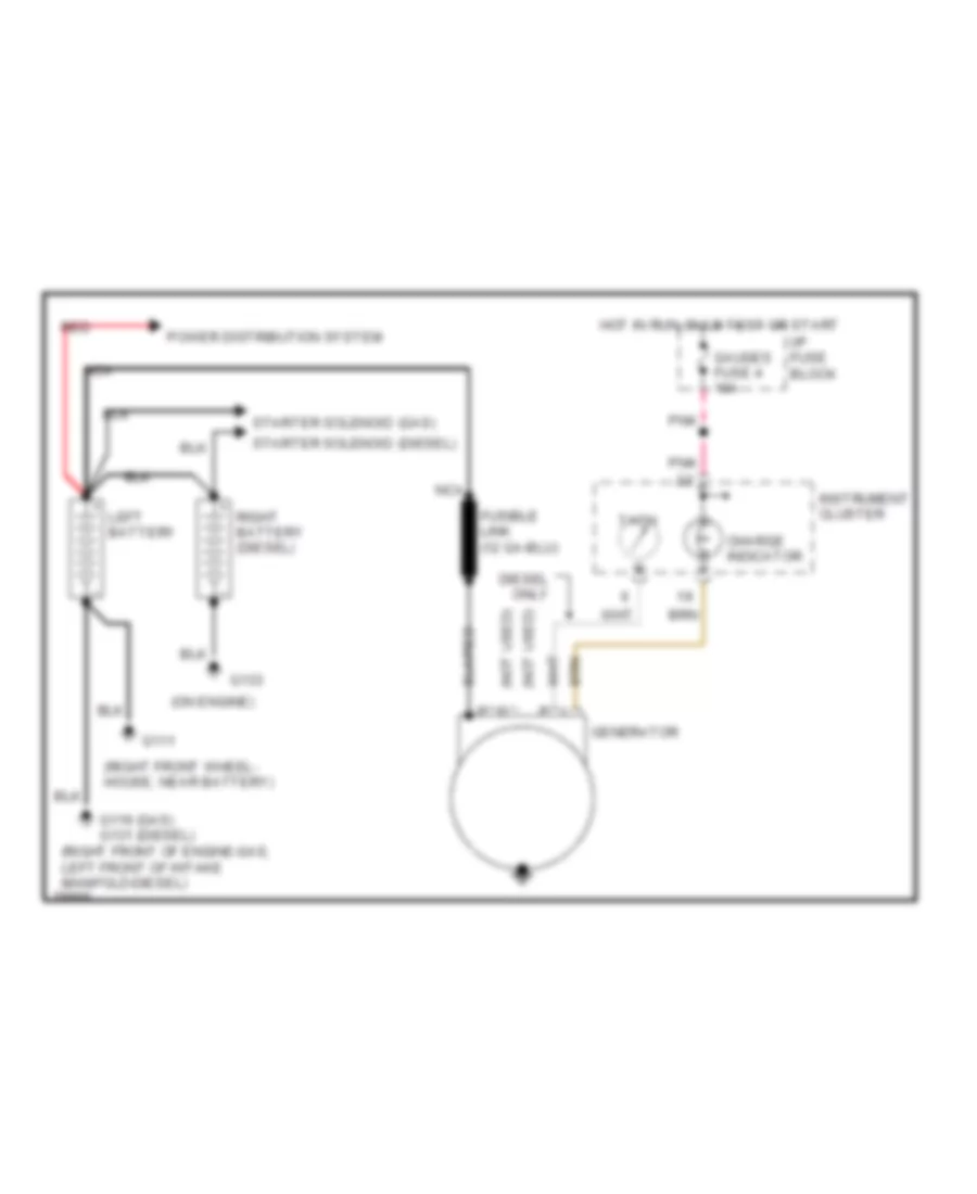 Charging Wiring Diagram for GMC Pickup K1500 1996