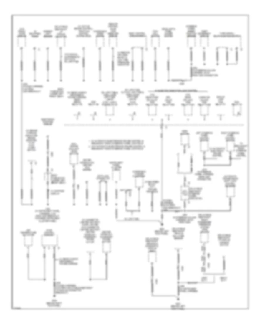 Ground Distribution Wiring Diagram (2 of 4) for GMC Savana G1500 2011