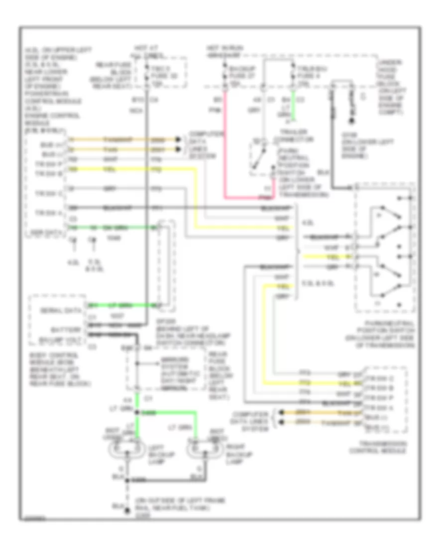 Back up Lamps Wiring Diagram for GMC Envoy 2006