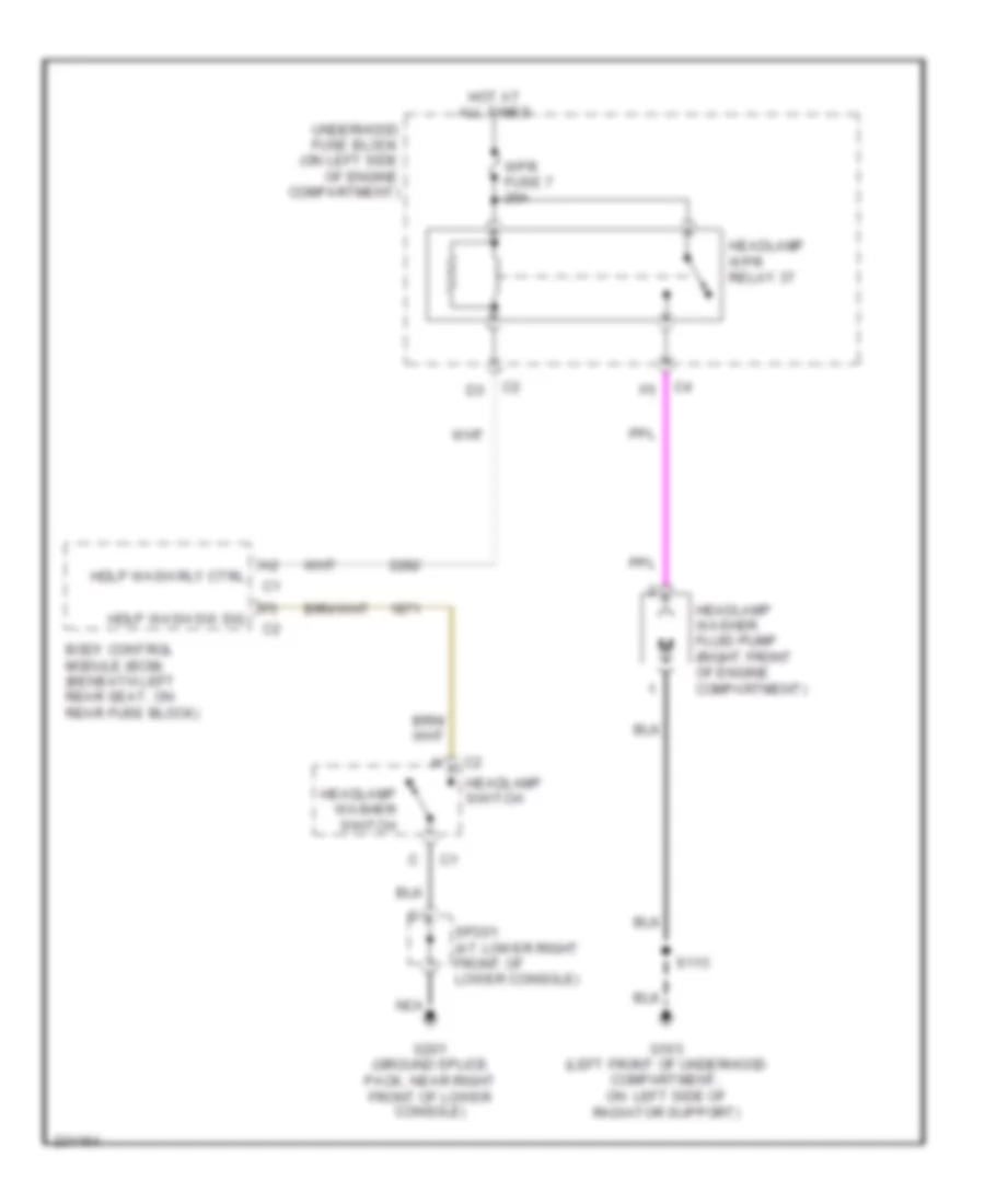 Headlamp Washer Wiring Diagram for GMC Envoy 2006