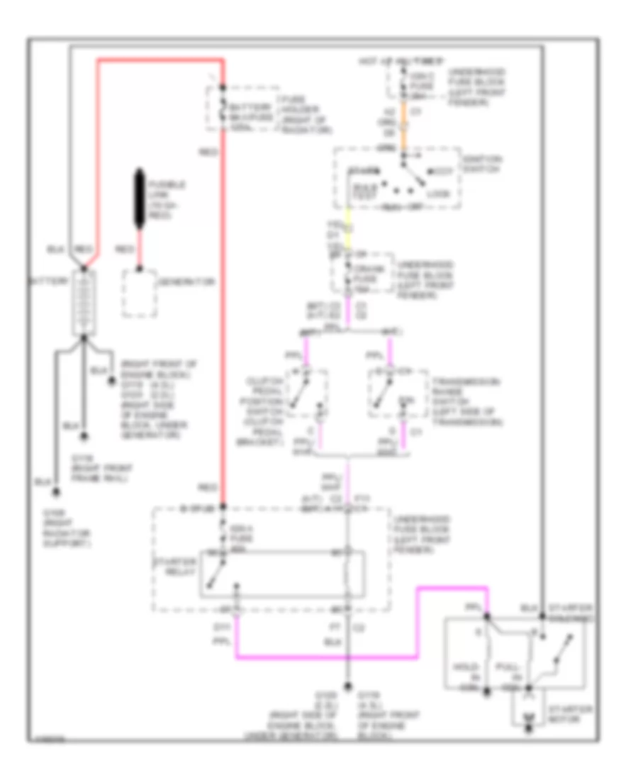 Starting Wiring Diagram for GMC Jimmy 1999