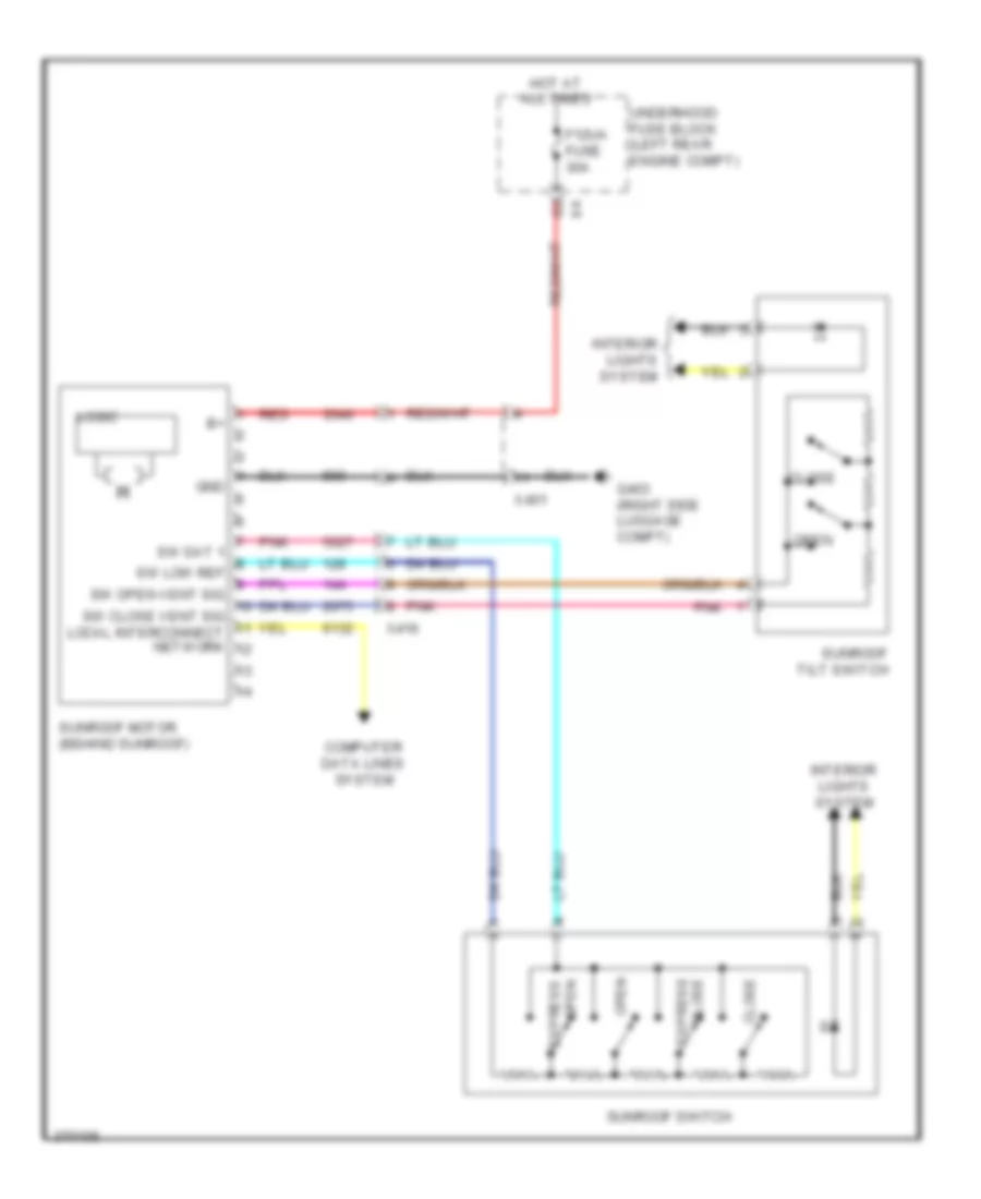 Power Top Sunroof Wiring Diagram for GMC Terrain SLT 2012
