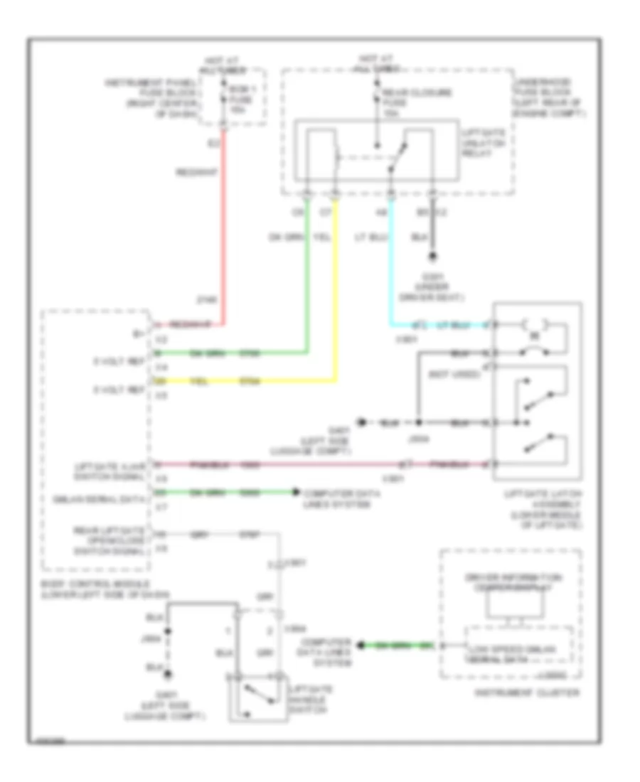 Liftgate Release Wiring Diagram for GMC Terrain Denali 2013
