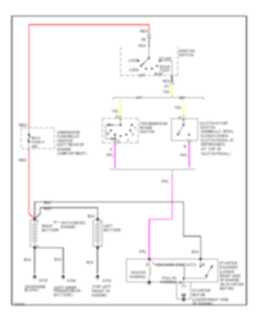 Starting Wiring Diagram for GMC CHD 1995 3500