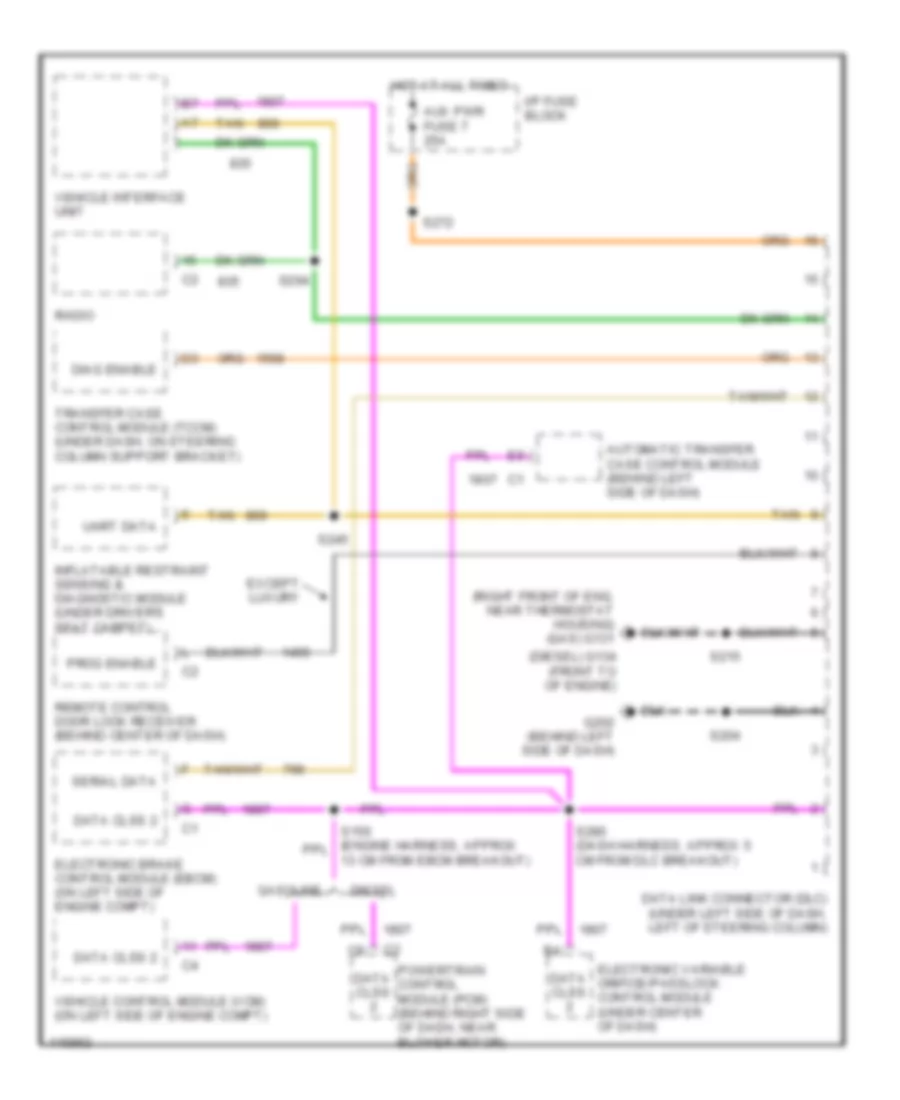 Computer Data Lines for GMC Pickup C1999 1500