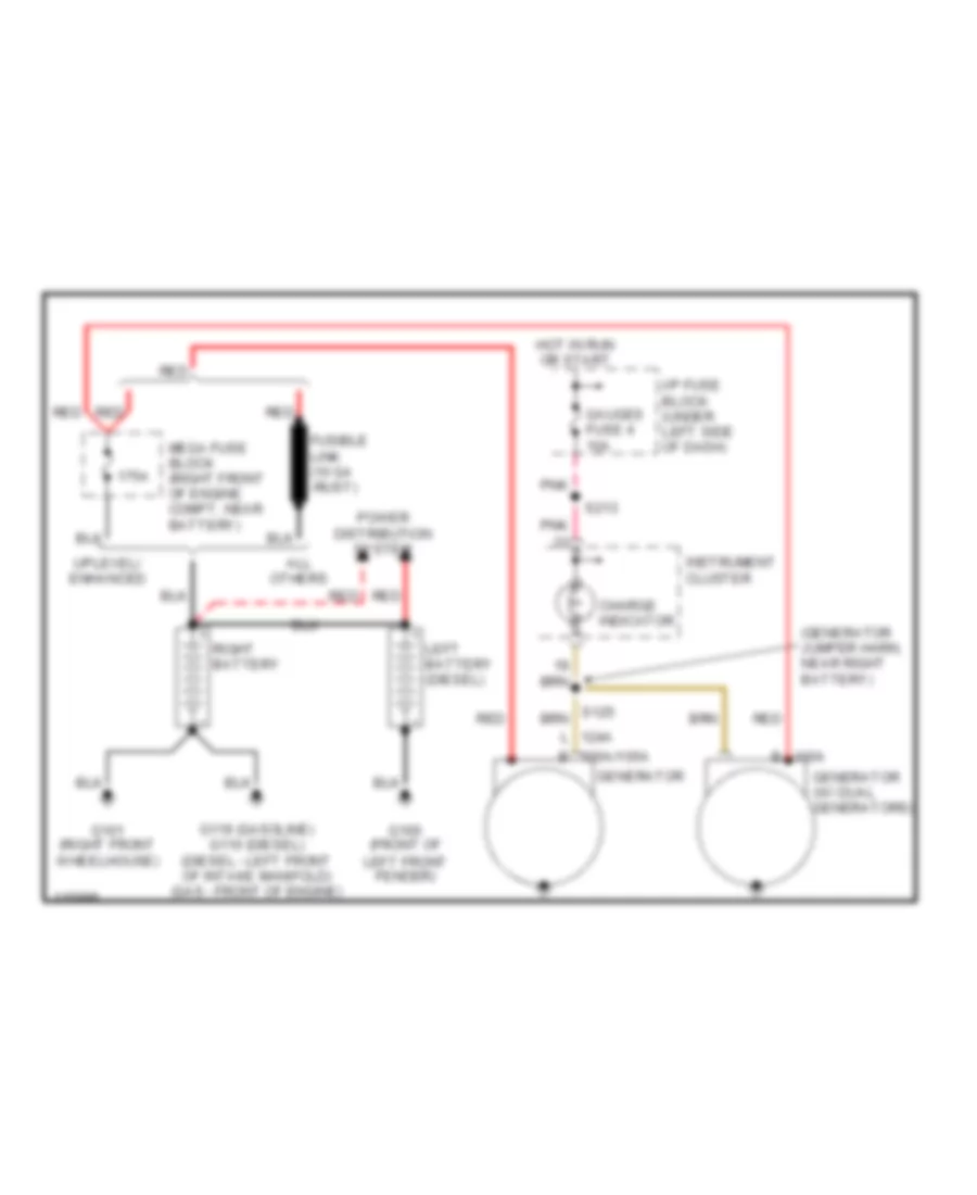 Charging Wiring Diagram for GMC Pickup C1999 1500